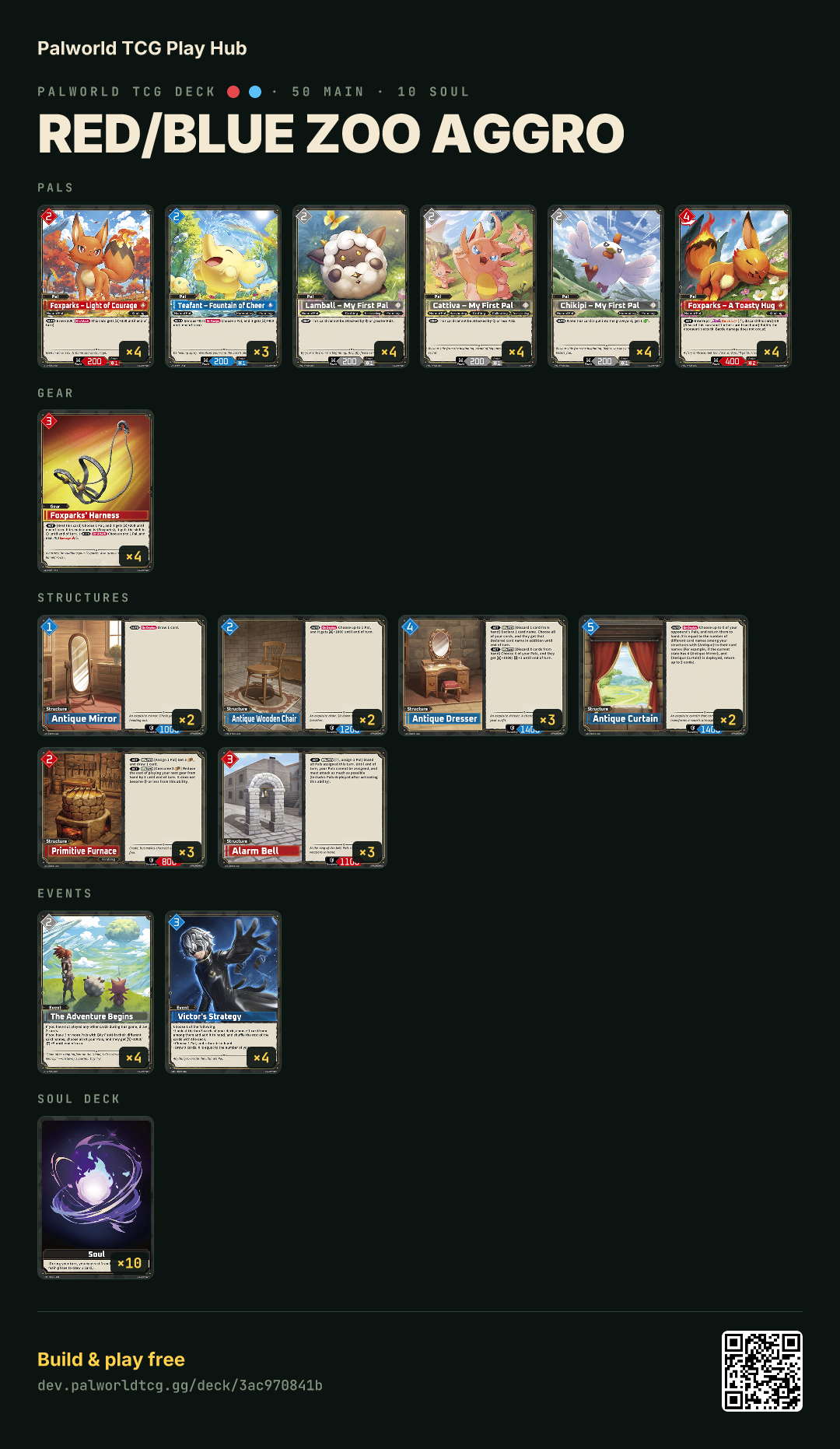 Red/Blue ZOO AGGRO decklist