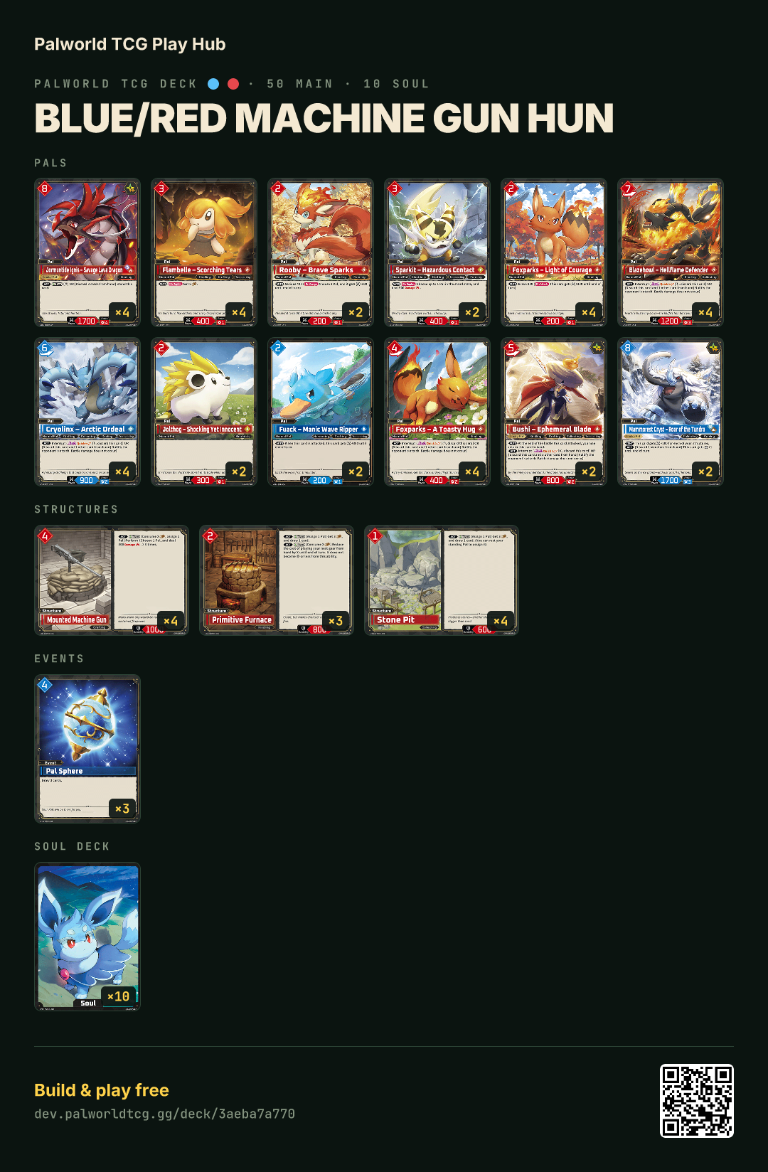 Blue/Red machine gun hun decklist