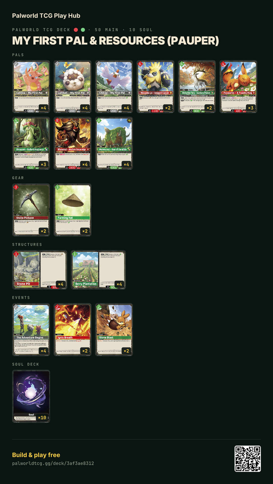 My First Pal & Resources (Pauper) decklist