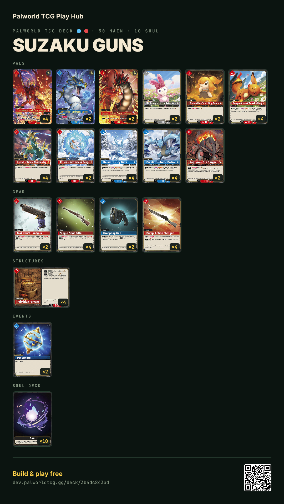 Suzaku Guns decklist