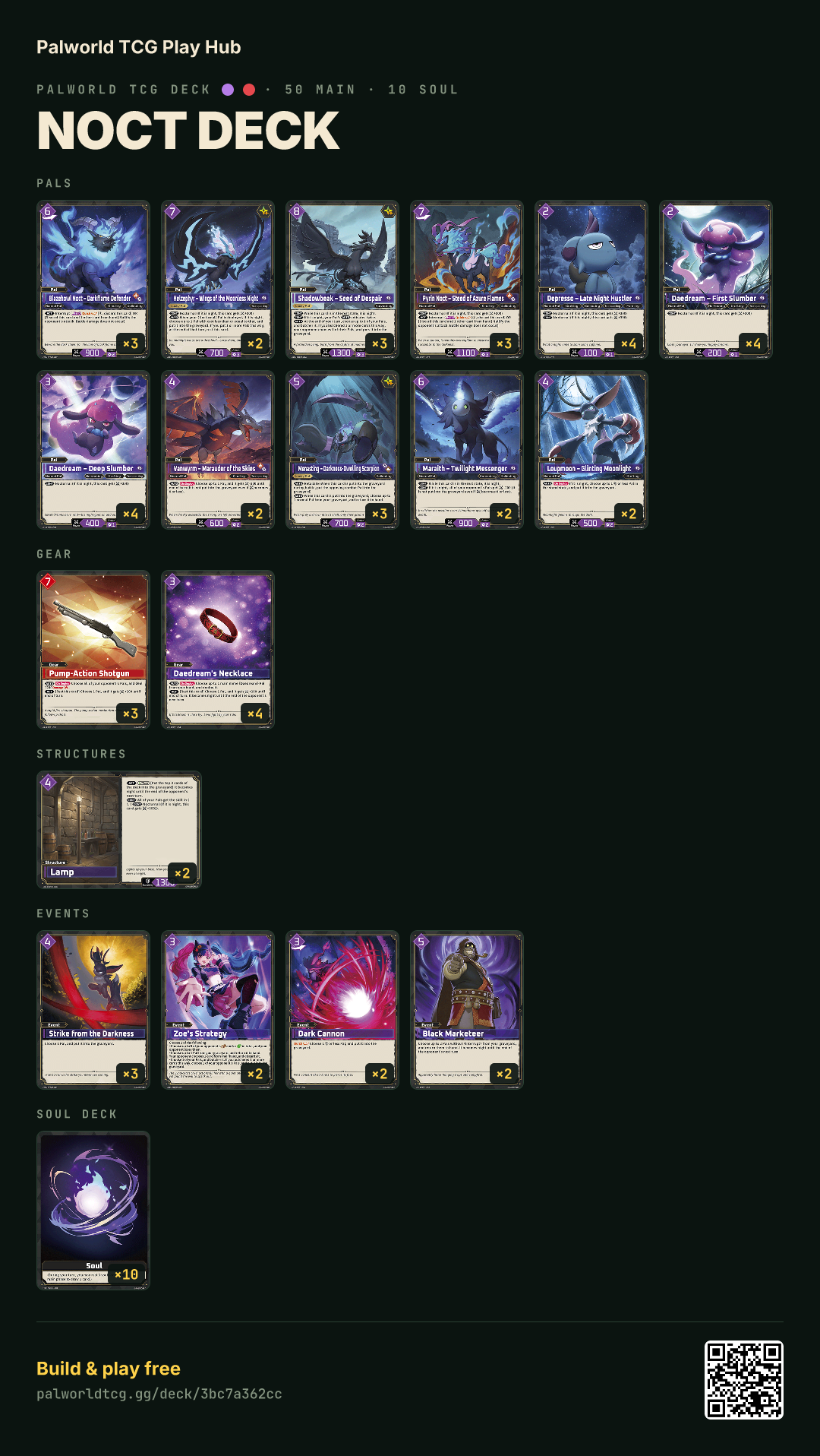 Noct deck decklist