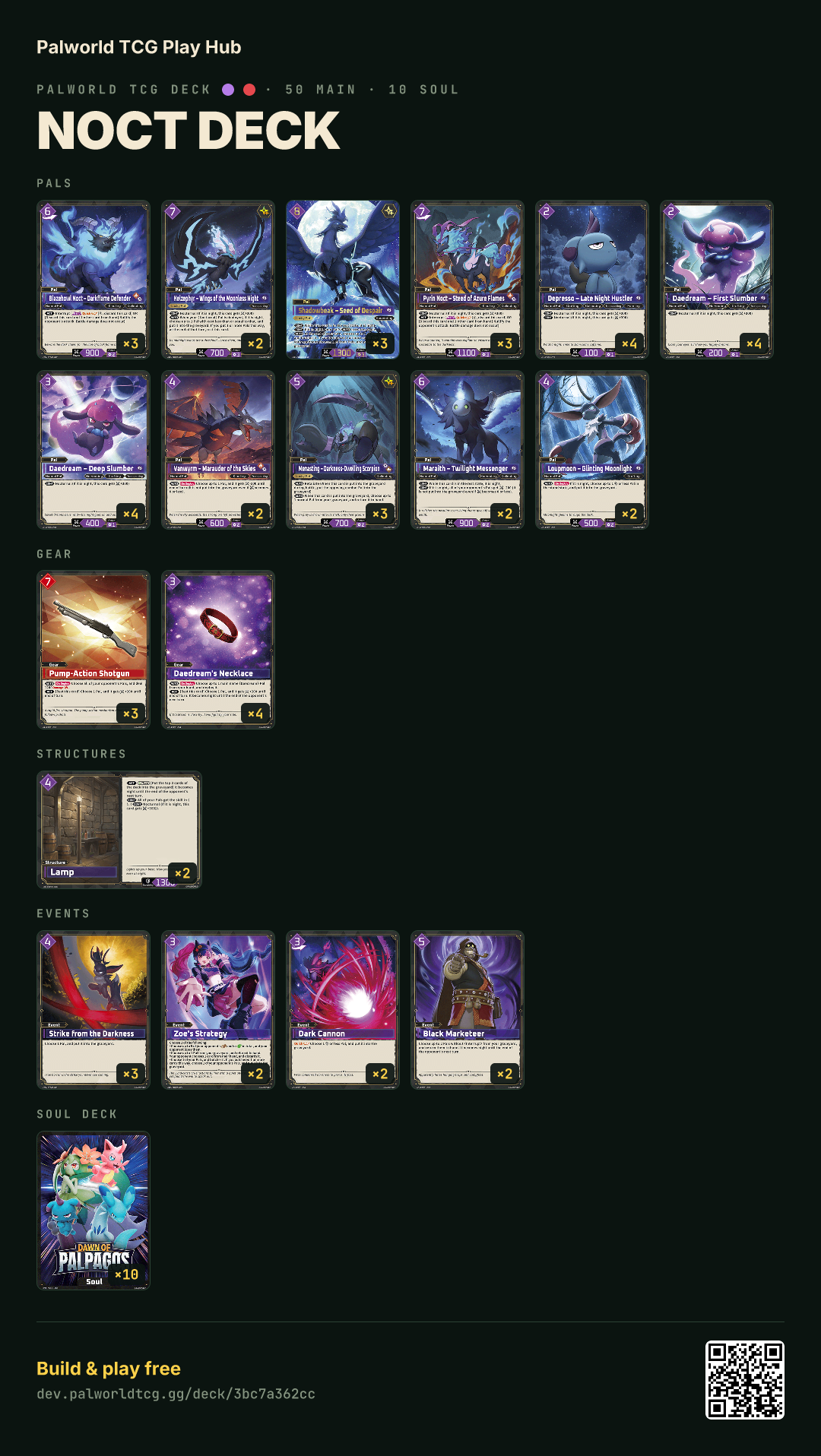 Noct deck decklist