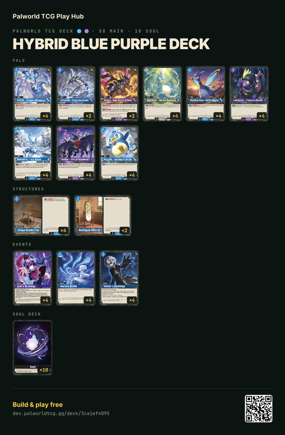 Hybrid Blue Purple Deck decklist