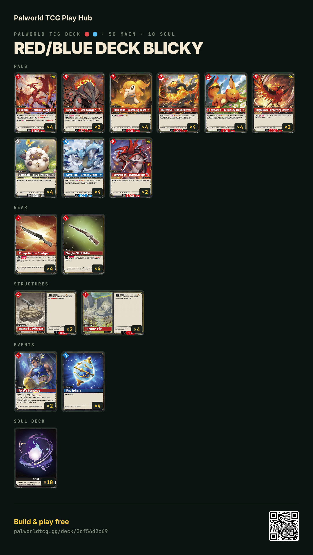 Red/Blue deck Blicky decklist