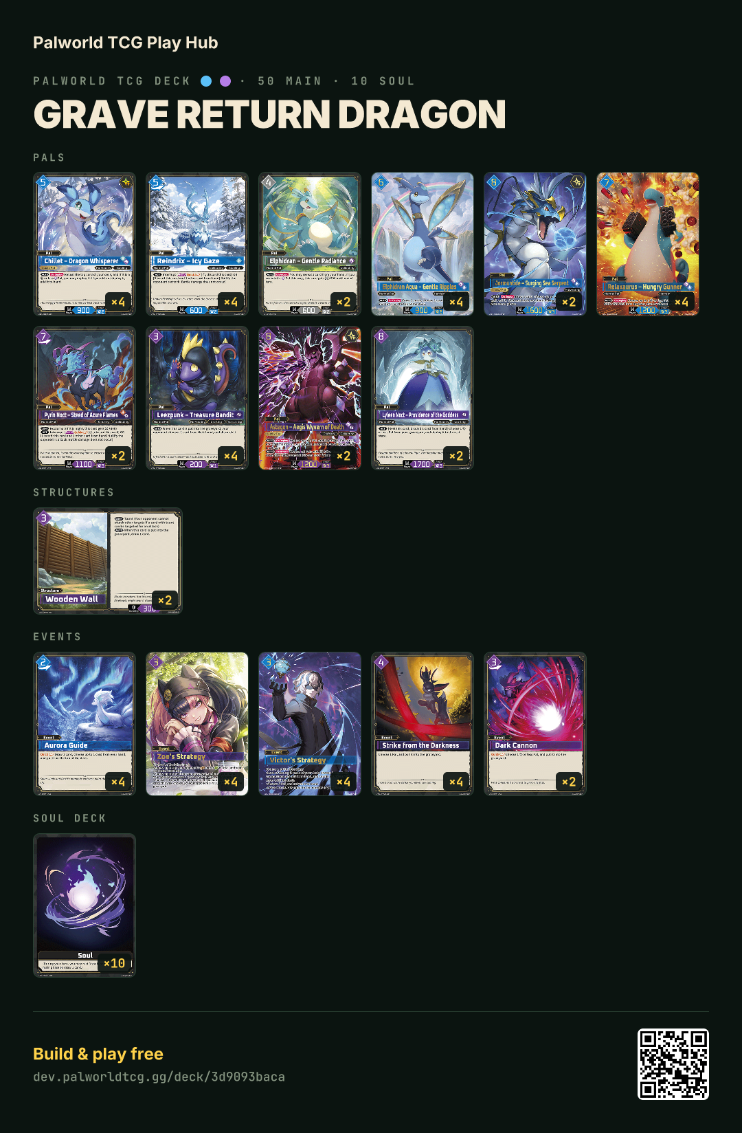 grave return dragon decklist