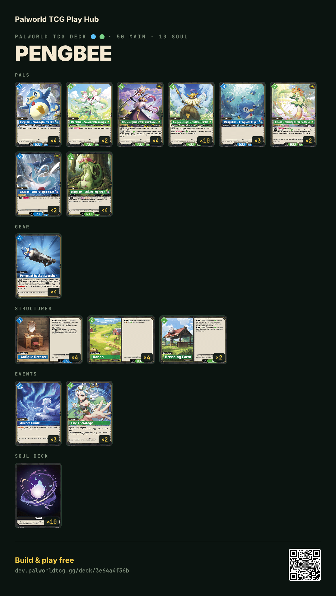 pengbee decklist