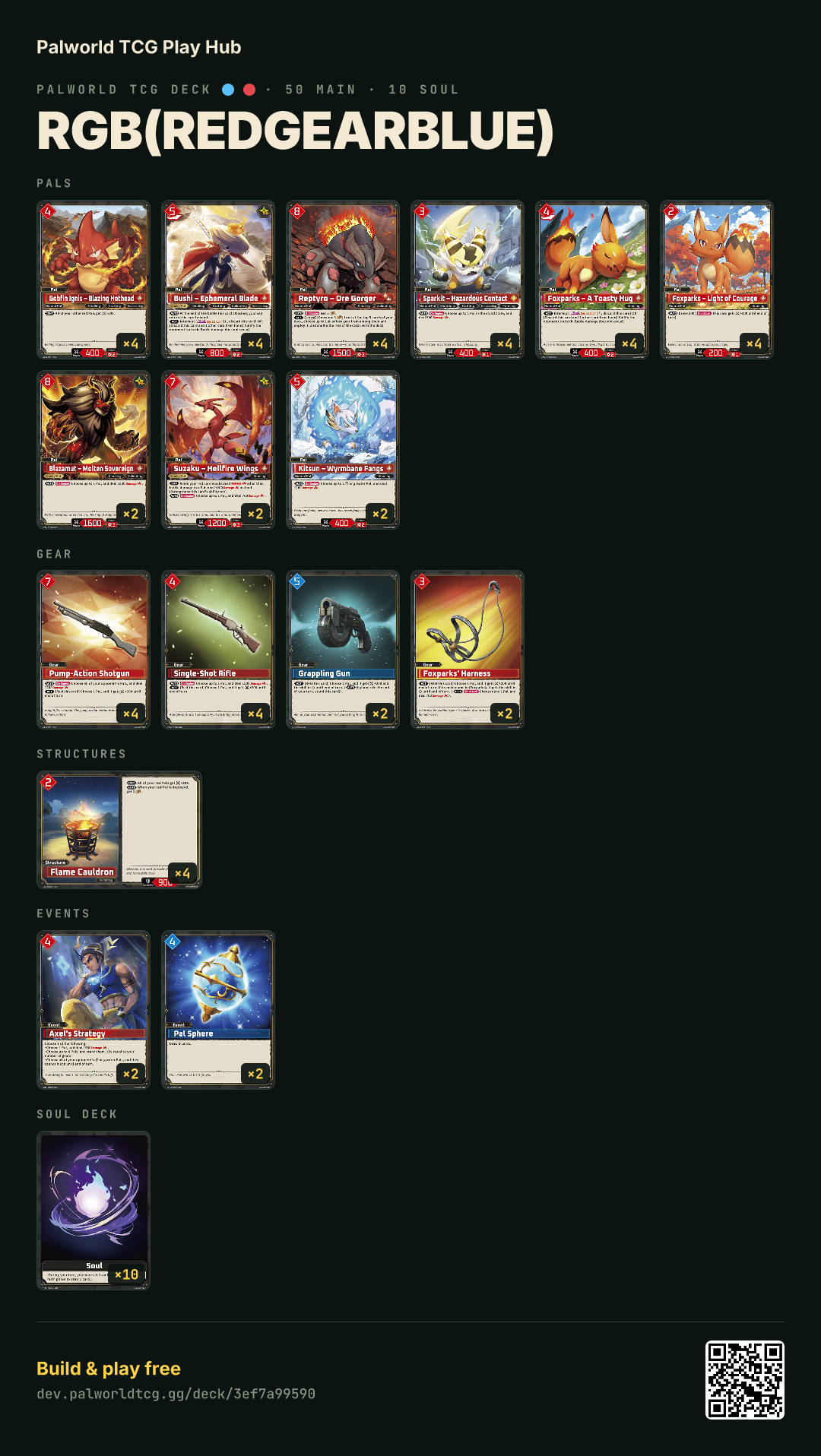 RGB(RedGearBlue) decklist