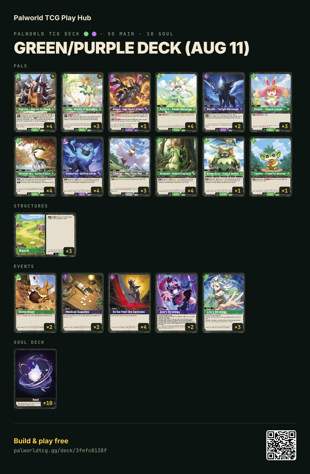 Green/Purple deck (Aug 11) decklist