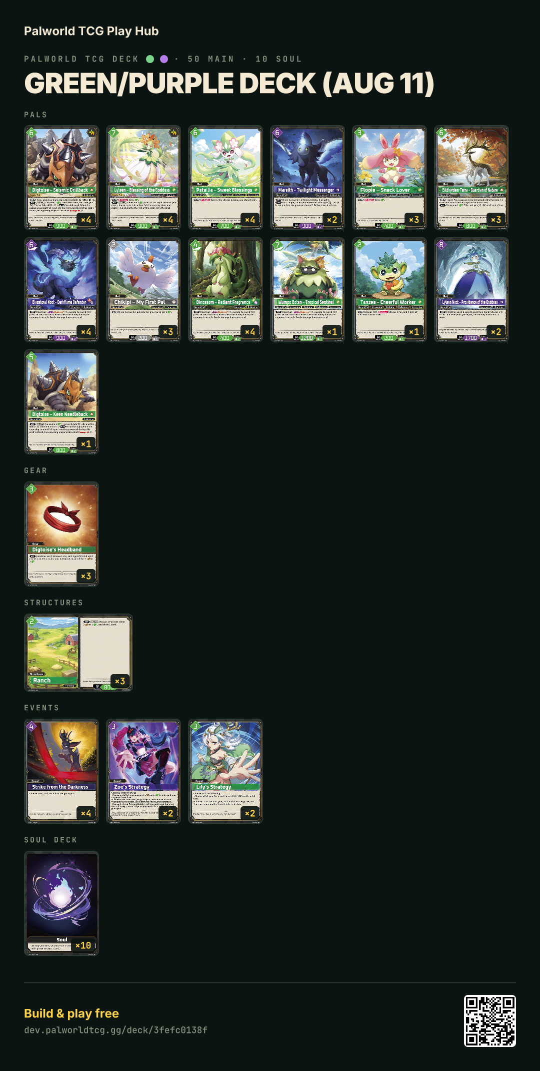 Green/Purple deck (Aug 11) decklist