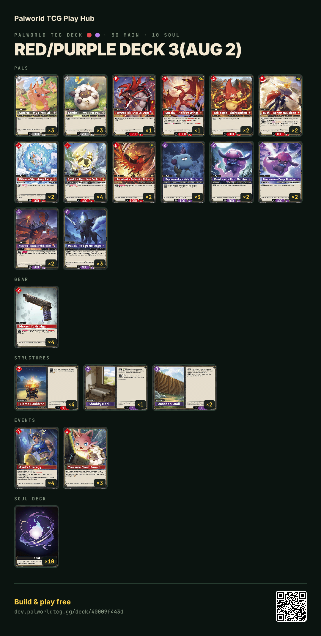 Red/Purple deck 3(Aug 2) decklist