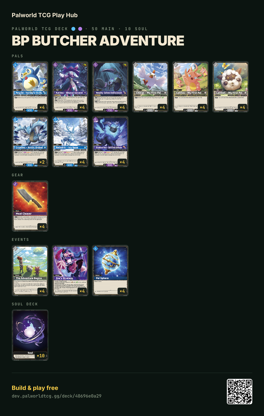 BP Butcher Adventure decklist