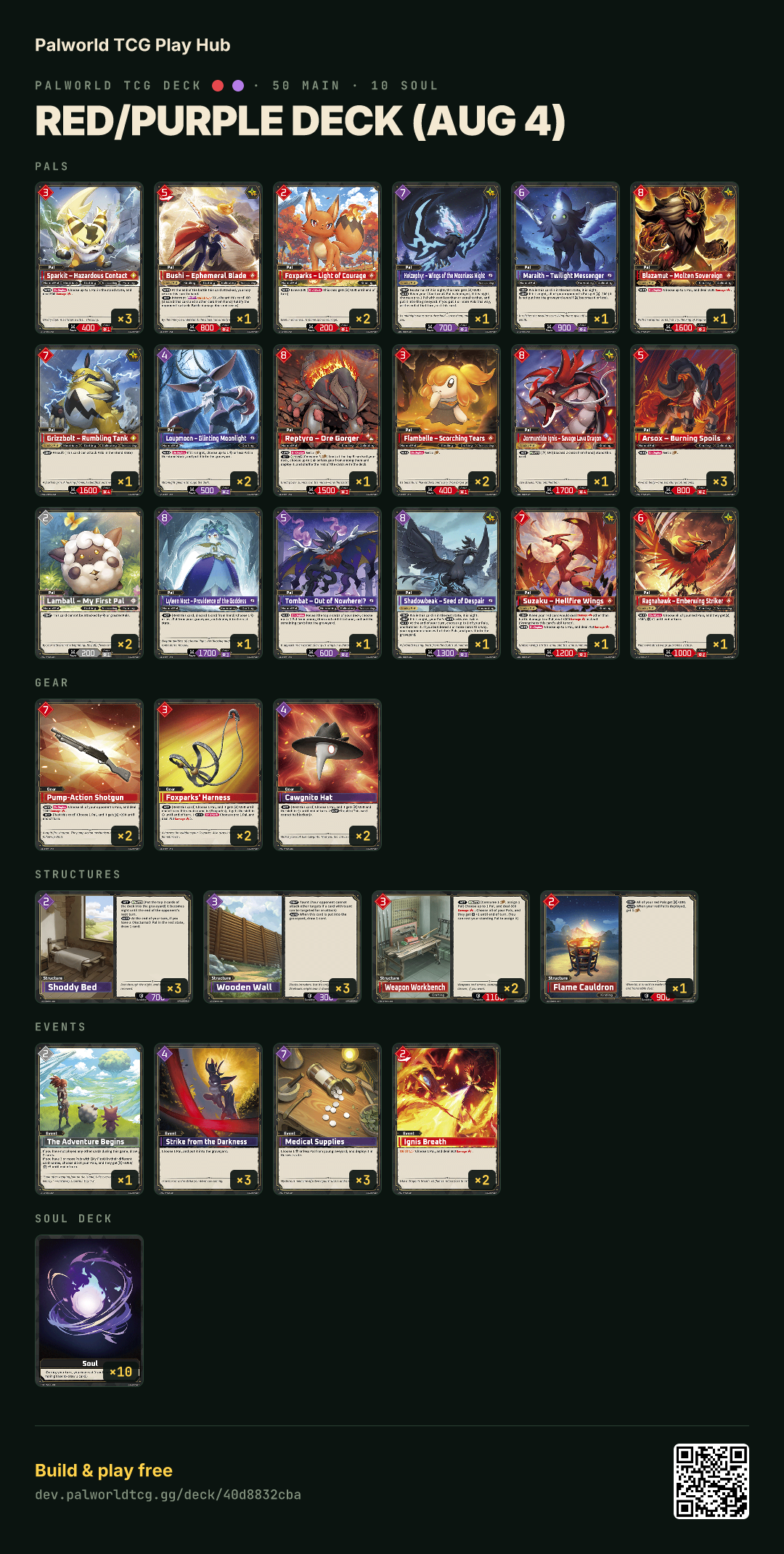 Red/Purple deck (Aug 4)のデッキリスト