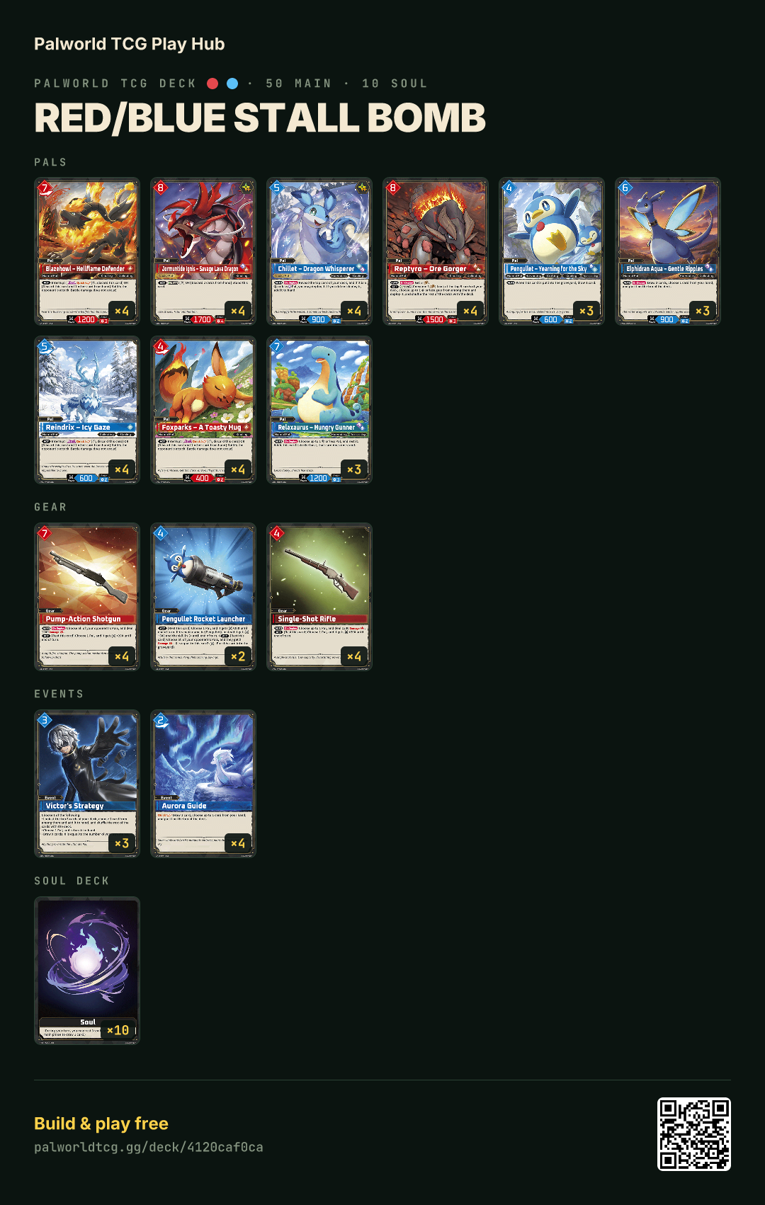 Red/Blue Stall Bomb decklist