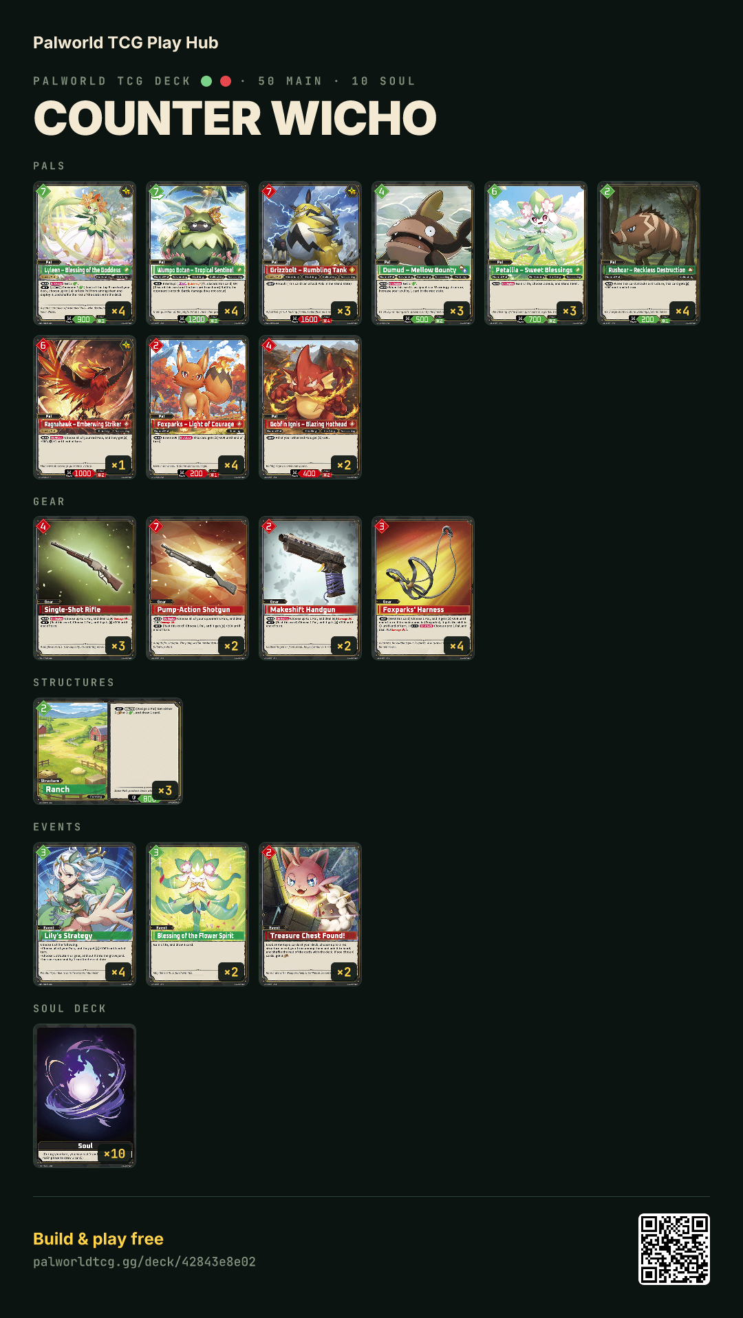 Counter wicho decklist