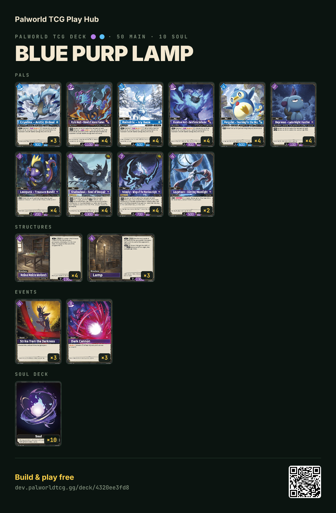 Blue Purp Lamp decklist