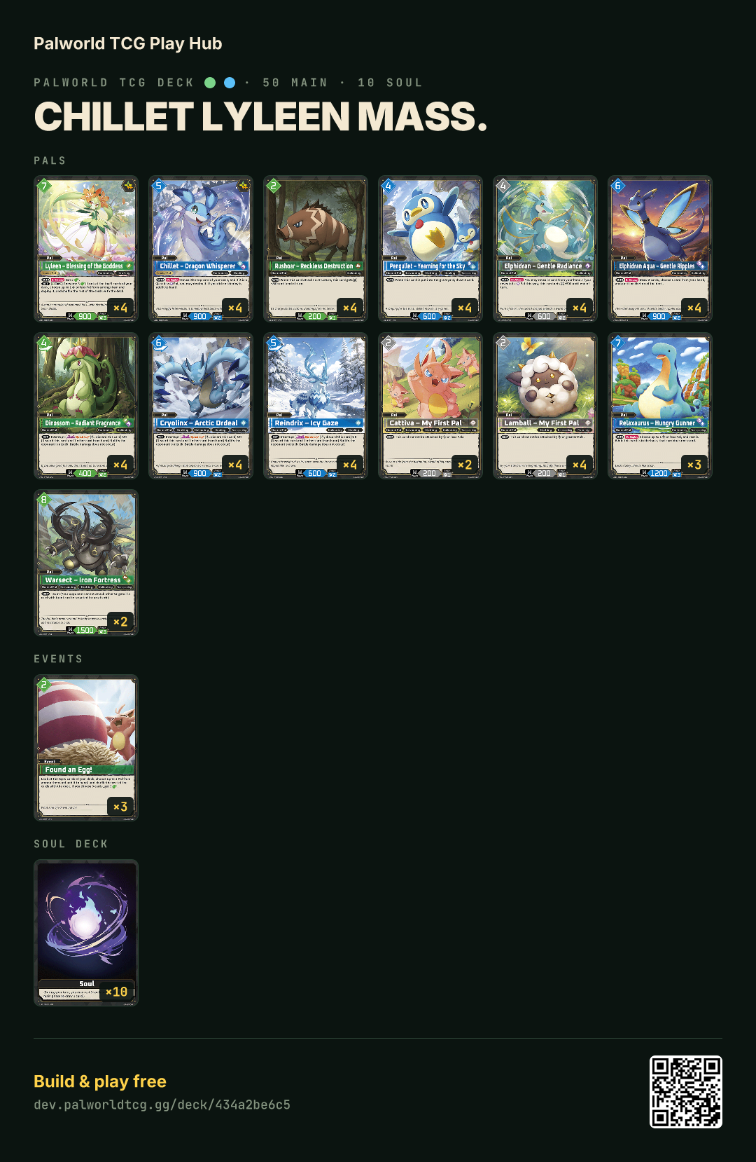 chillet lyleen mass. decklist