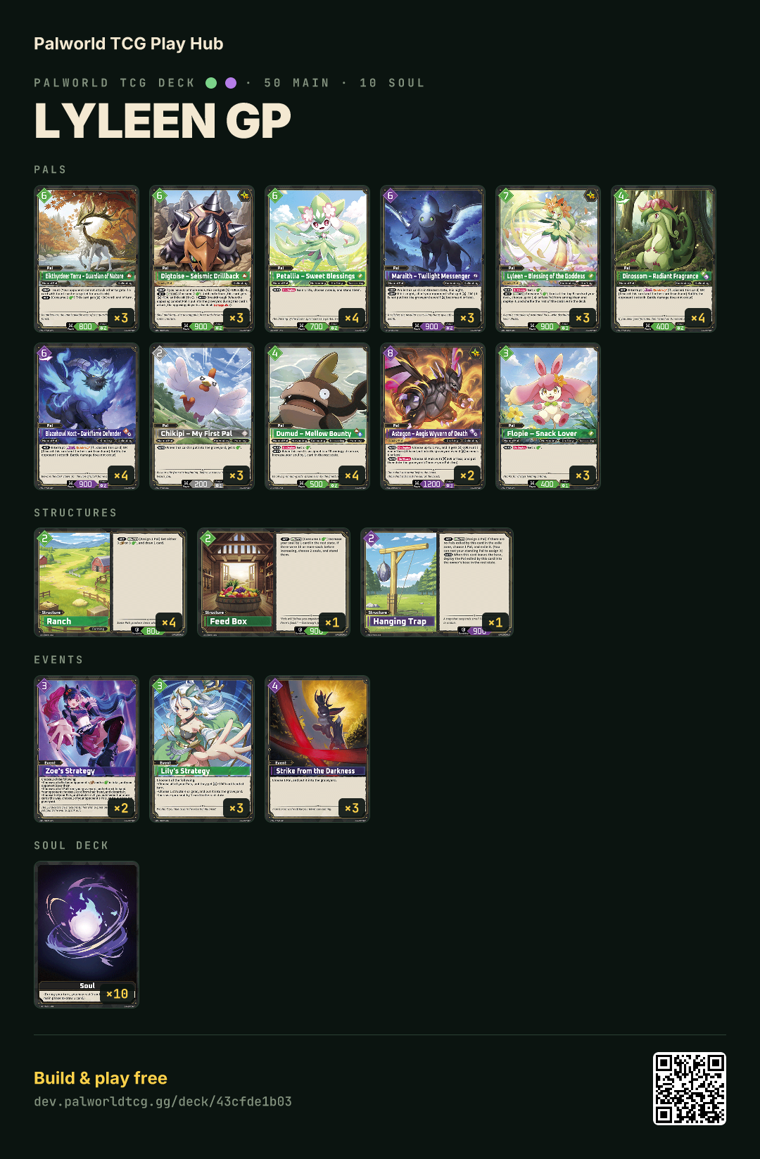 Lyleen GP decklist