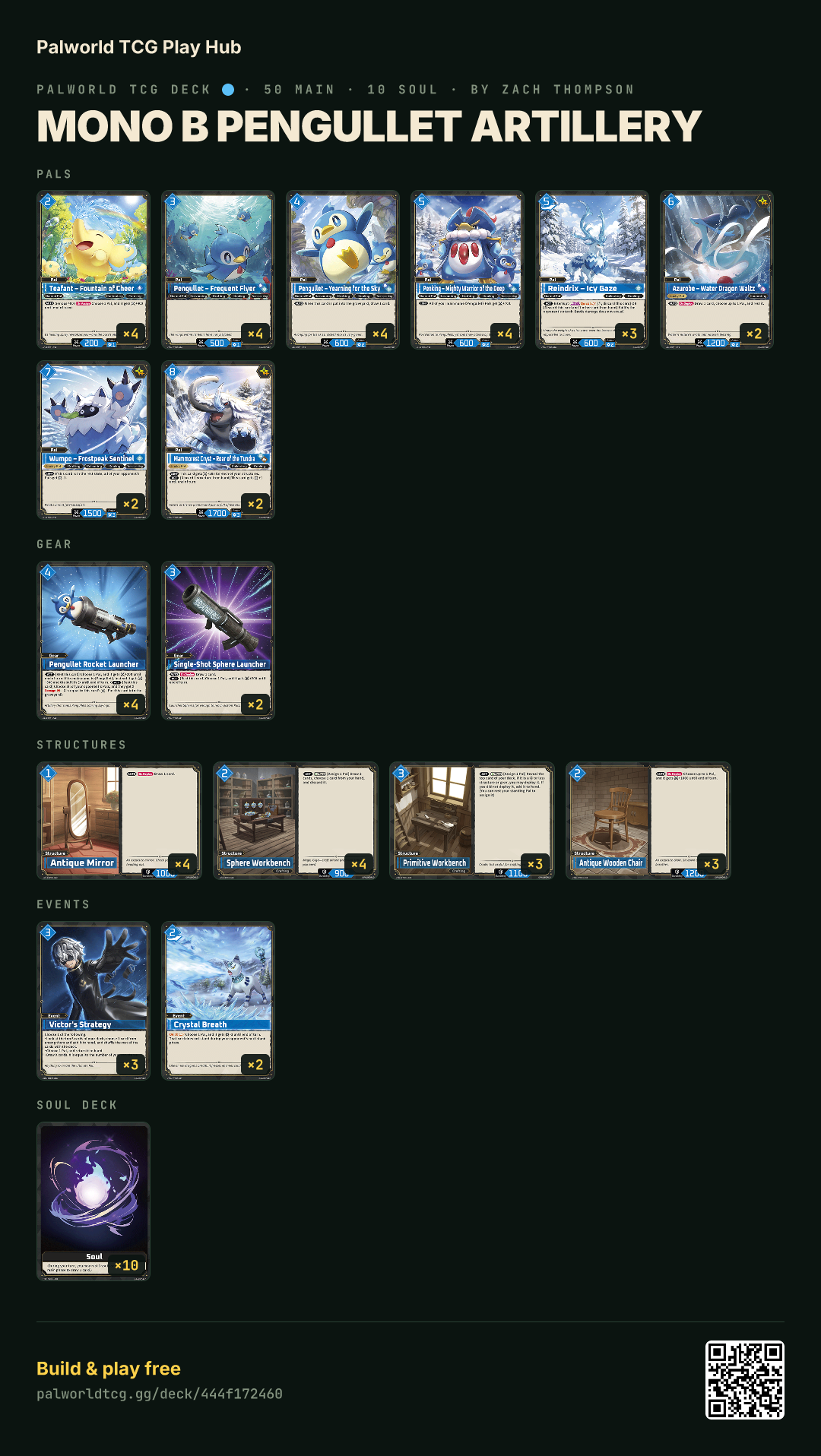 Mono B Pengullet Artillery decklist