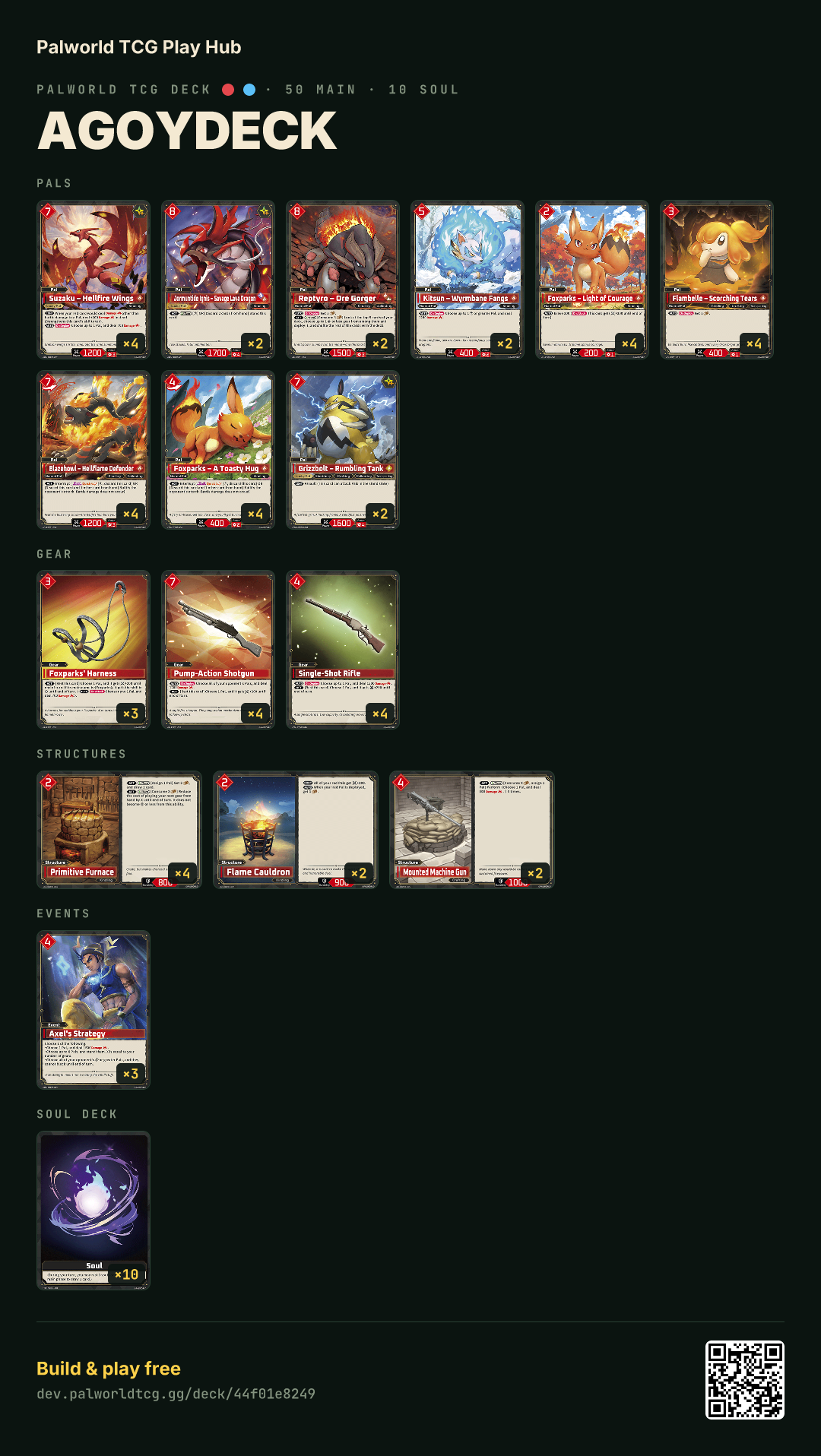 agoydeck decklist