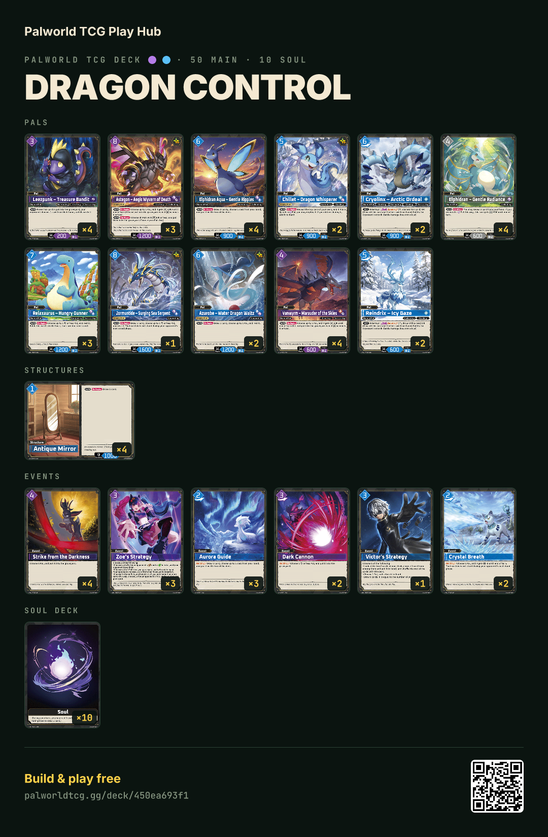 Dragon Control decklist