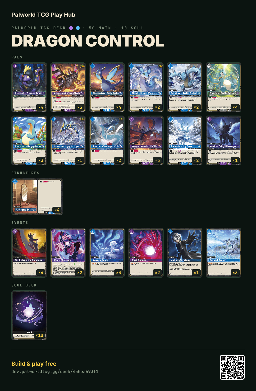 Dragon Control decklist