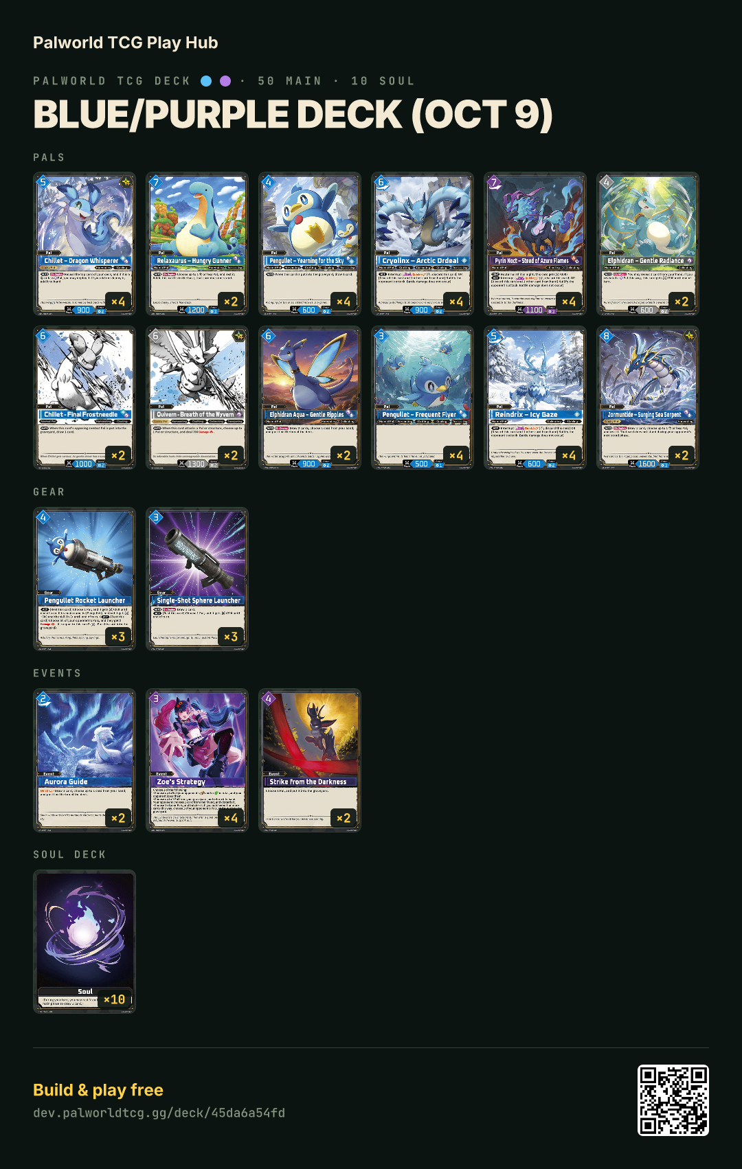 Blue/Purple deck (Oct 9) decklist