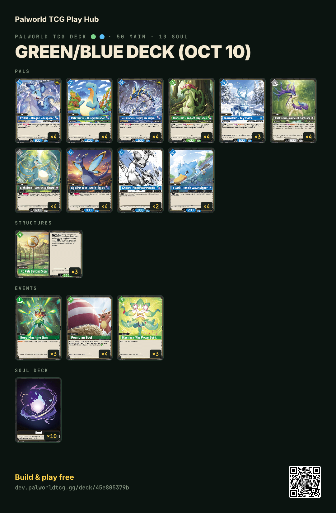 Green/Blue deck (Oct 10) decklist