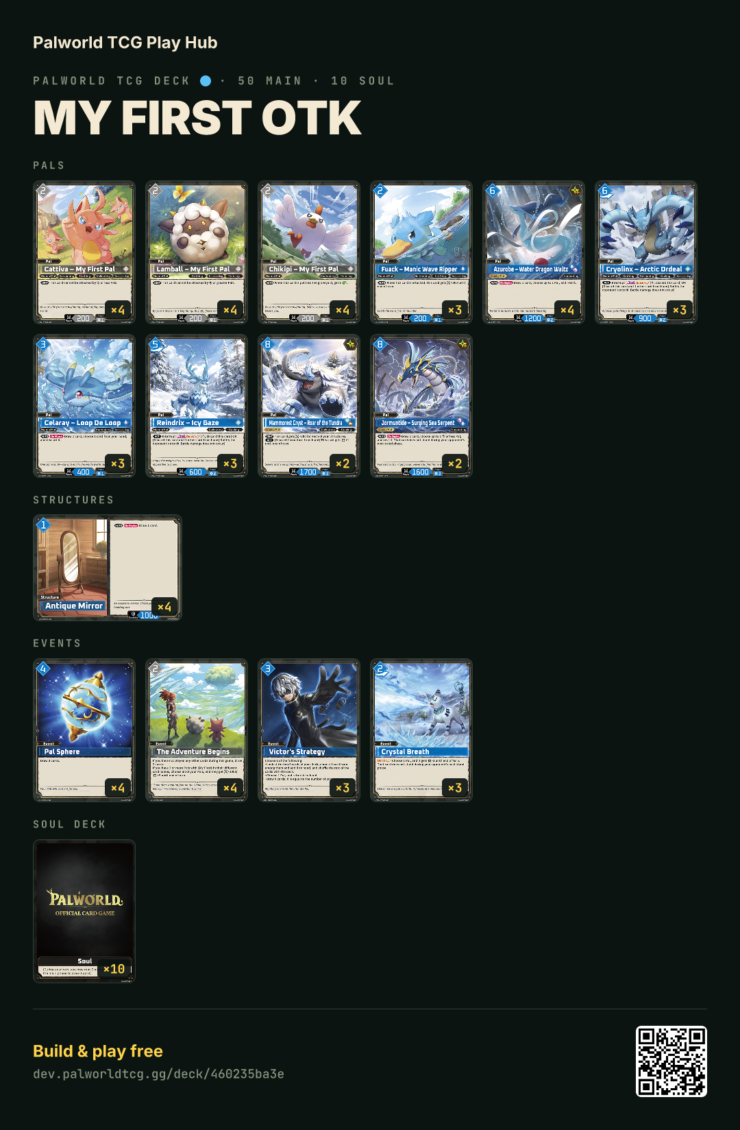 My First OTK decklist