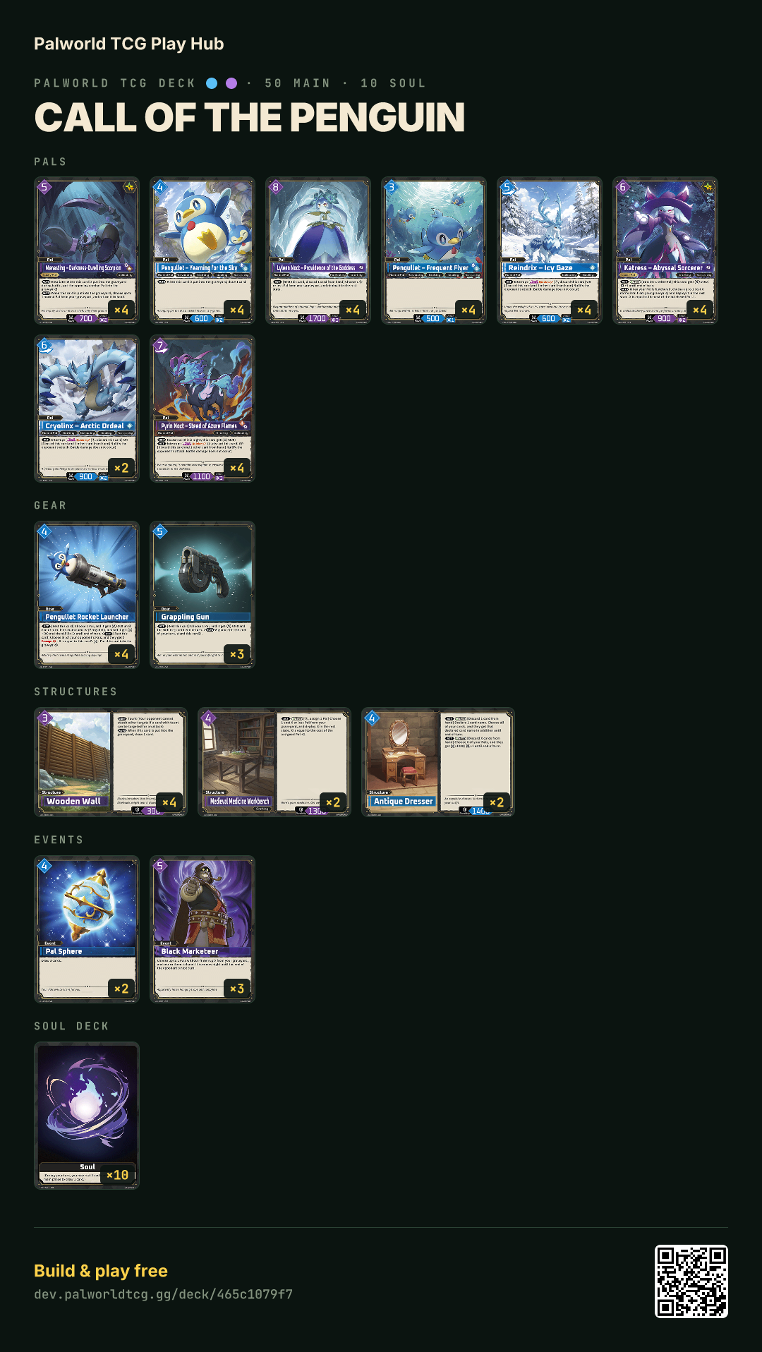 Call of the penguin decklist