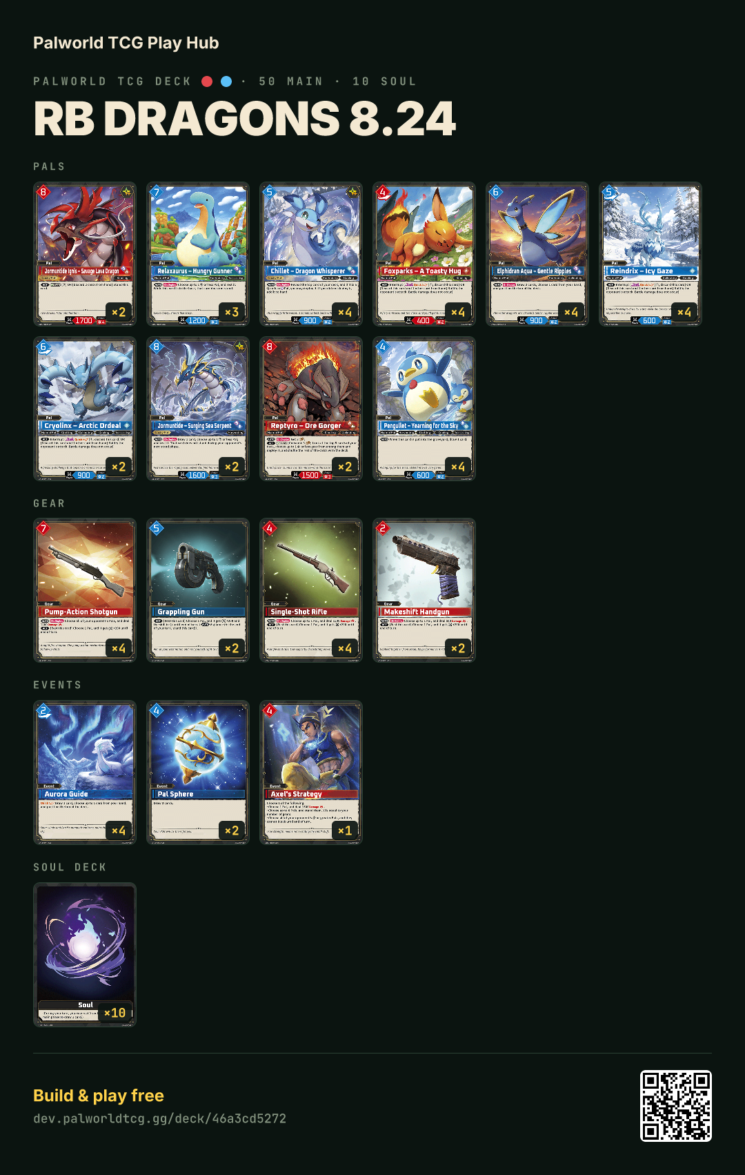 RB Dragons 8.24 decklist