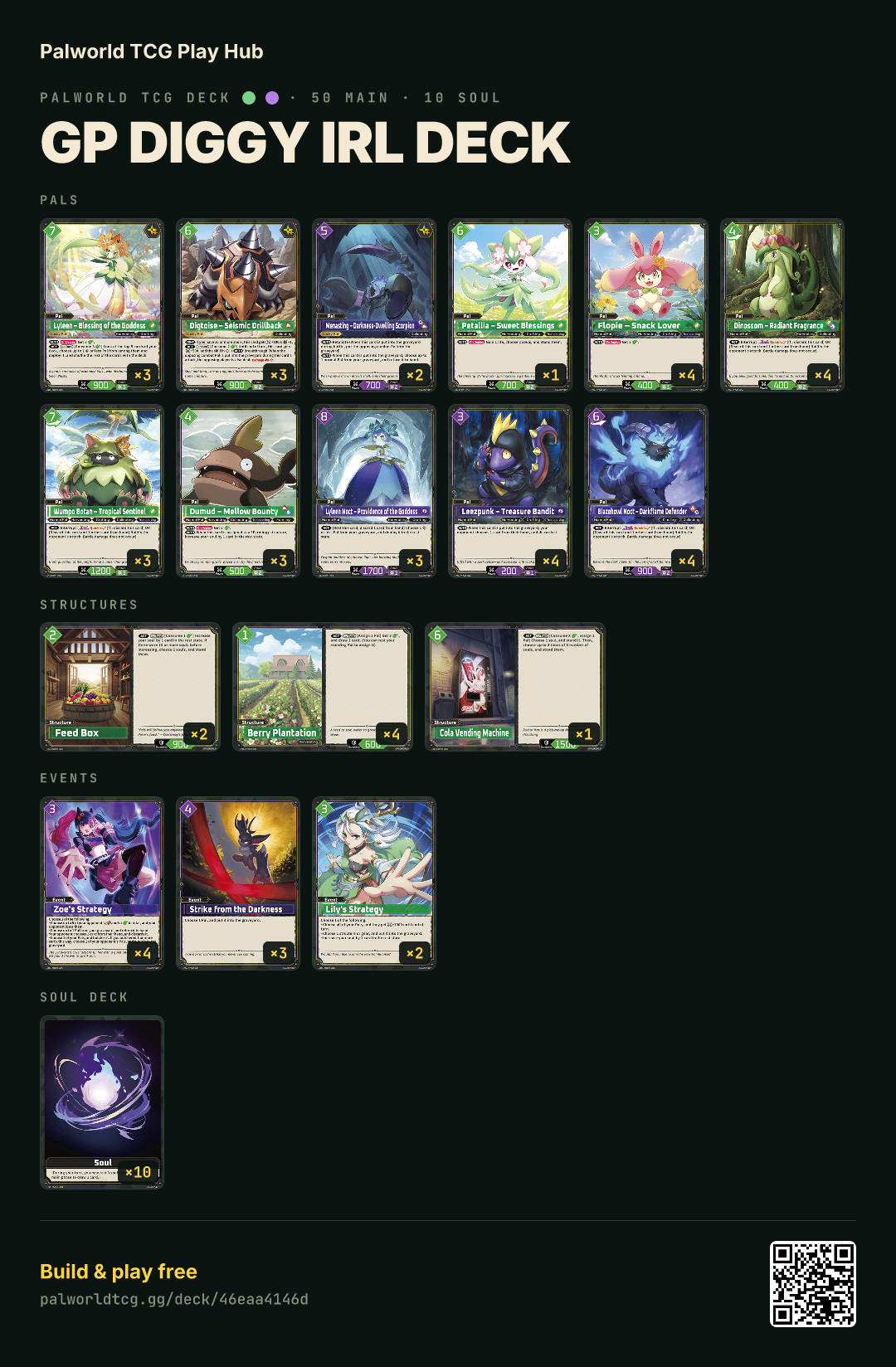 GP Diggy IRL deck decklist