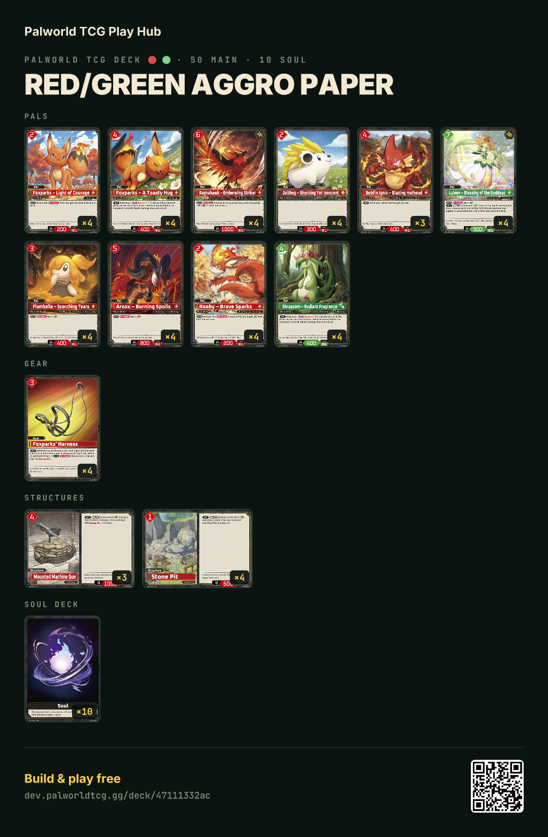 Red/Green aggro paper decklist