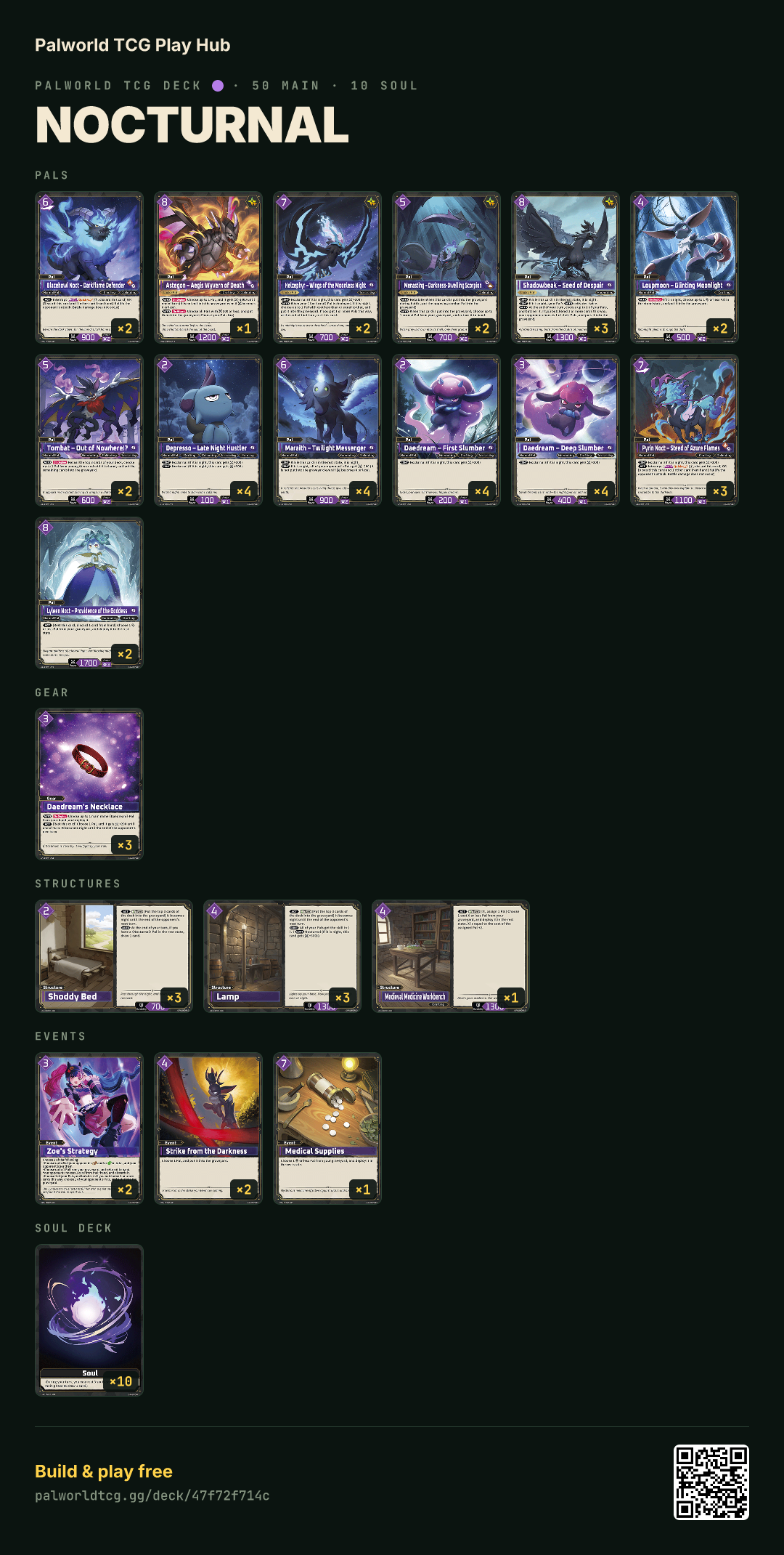 Nocturnal decklist