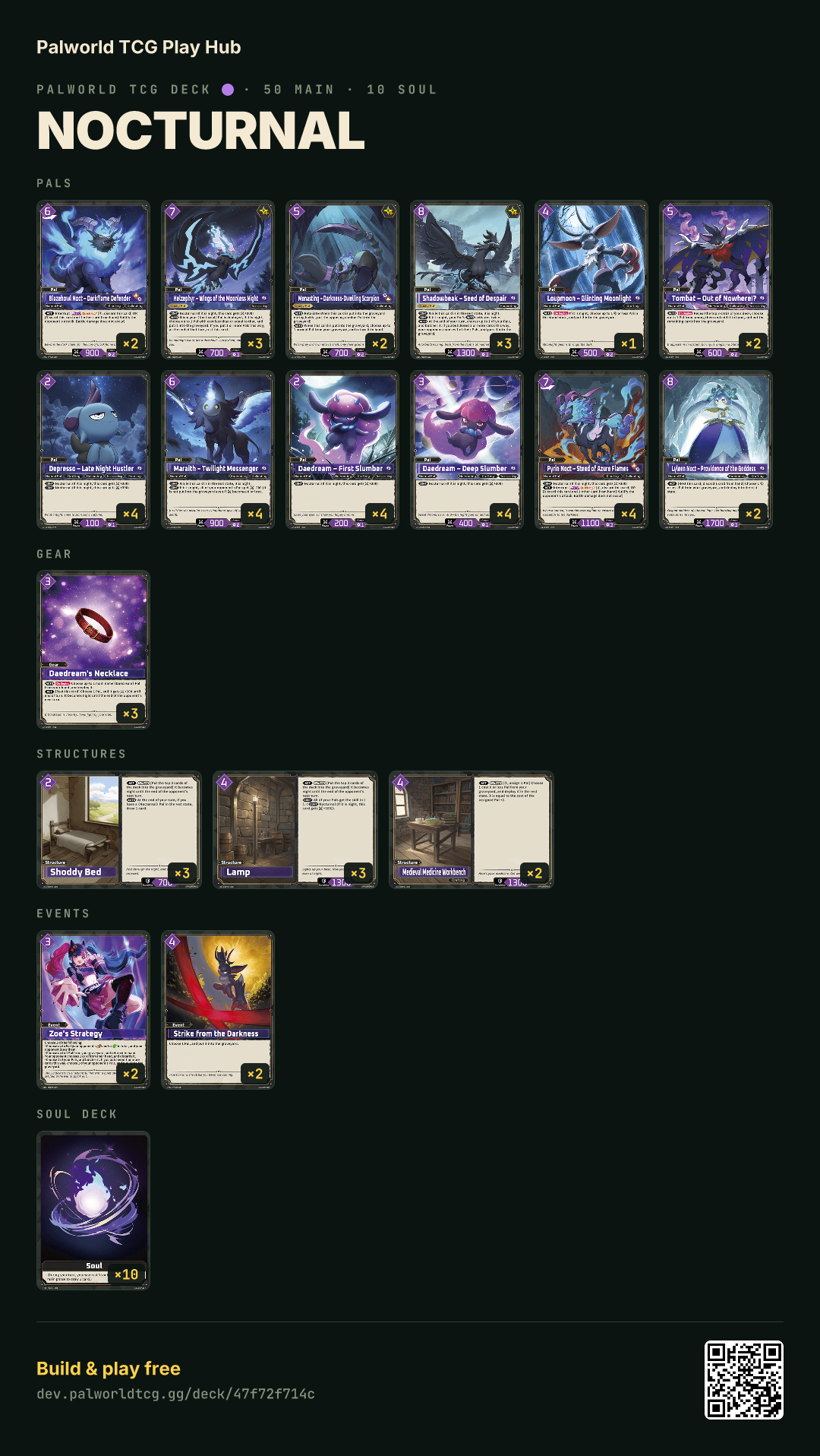 Nocturnal decklist