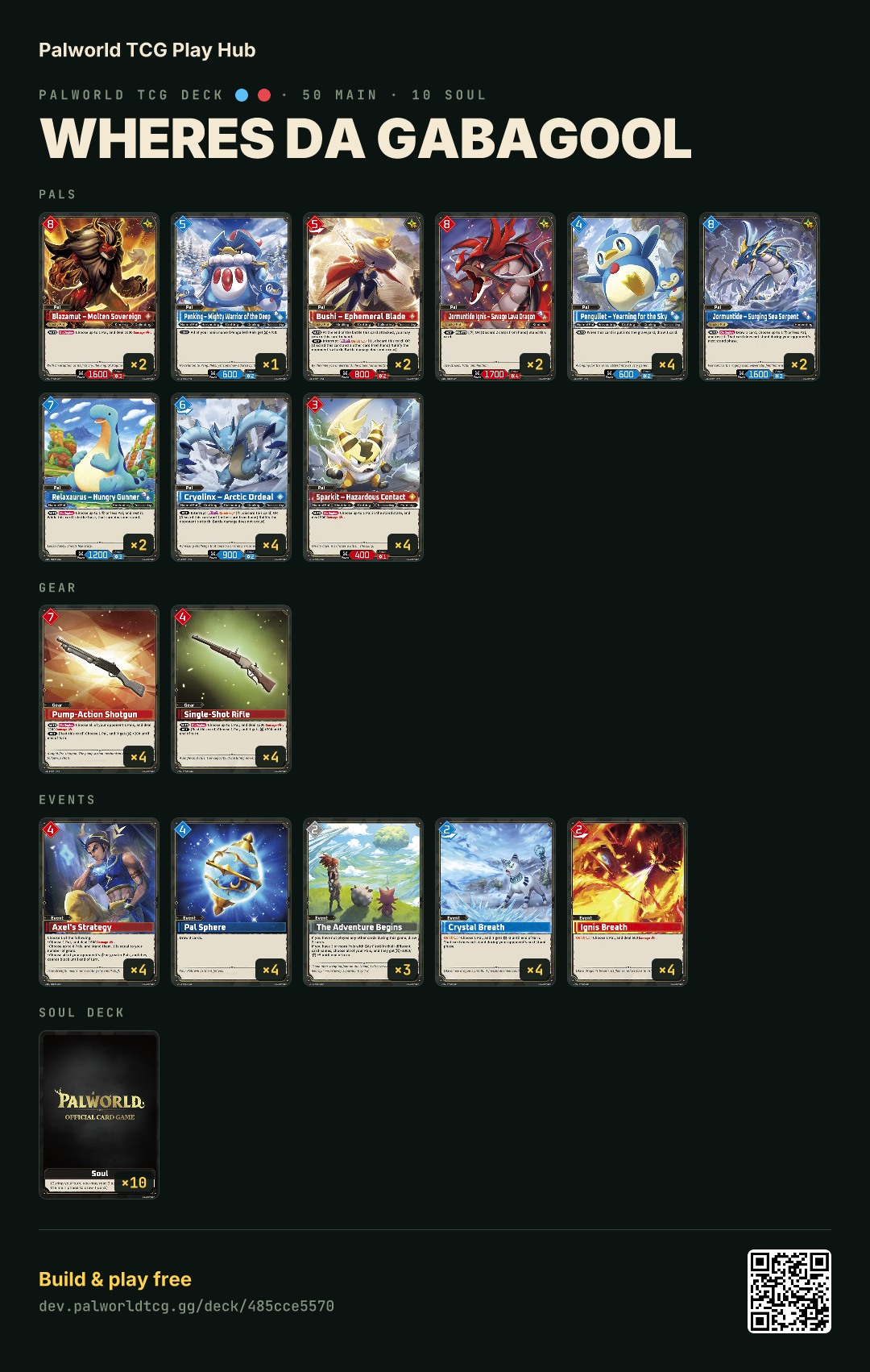 WHERES DA GABAGOOL decklist