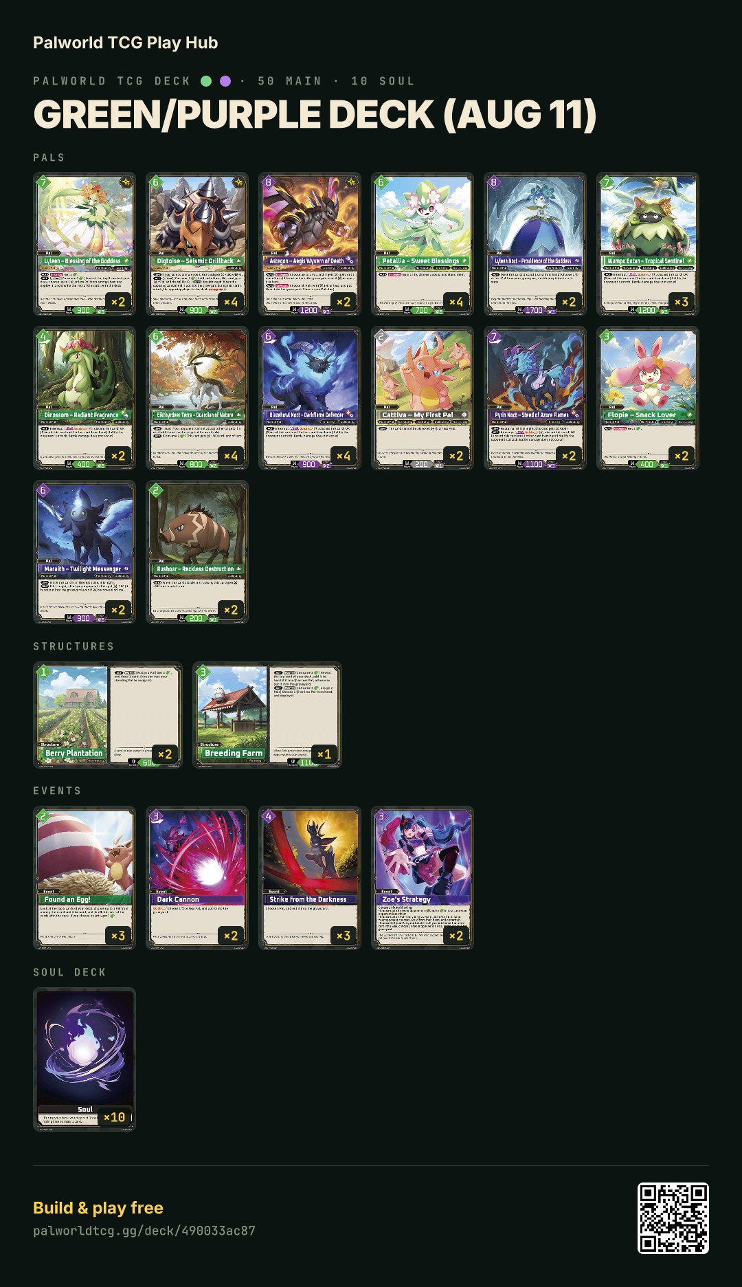 Green/Purple deck (Aug 11) decklist