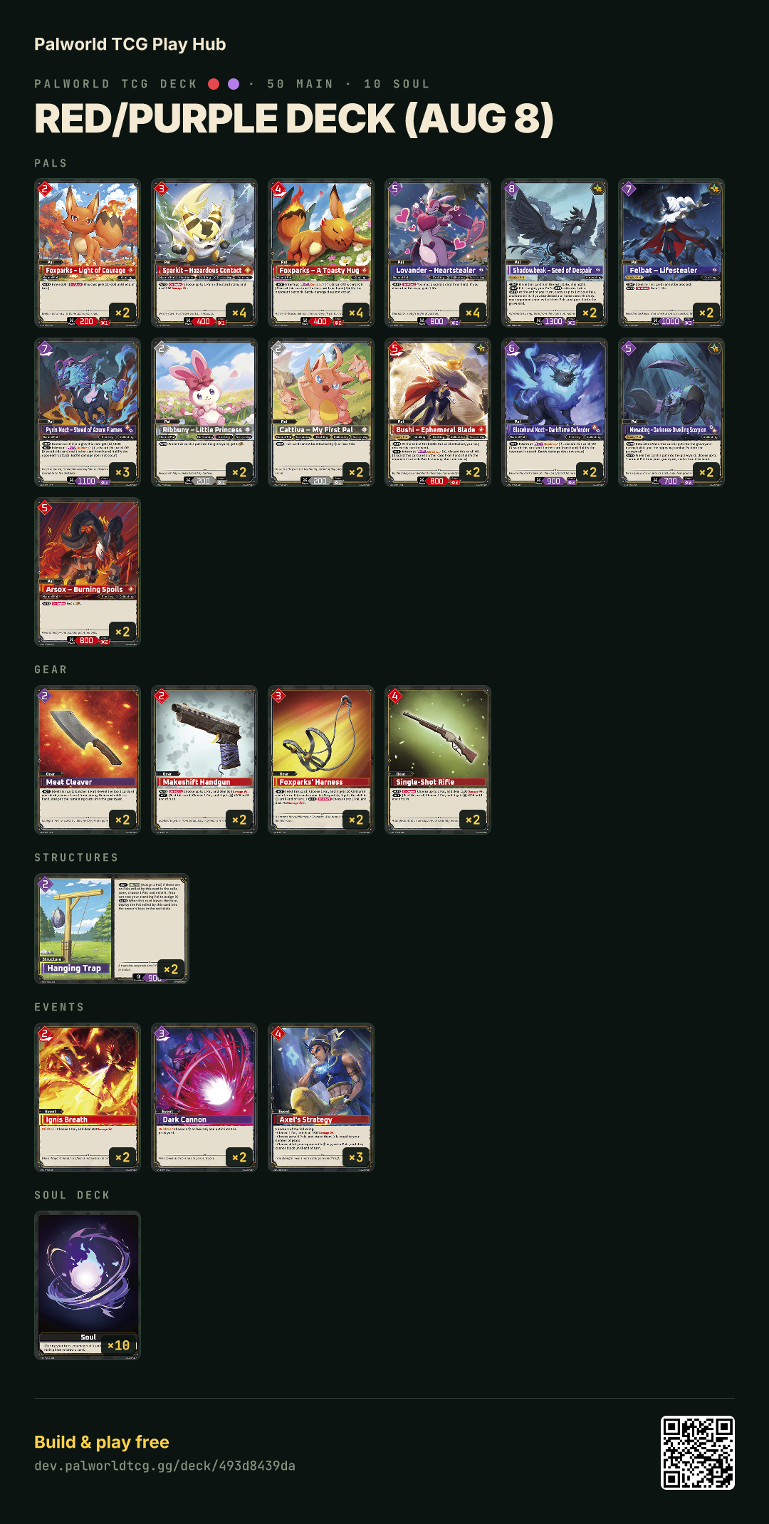 Red/Purple deck (Aug 8)のデッキリスト