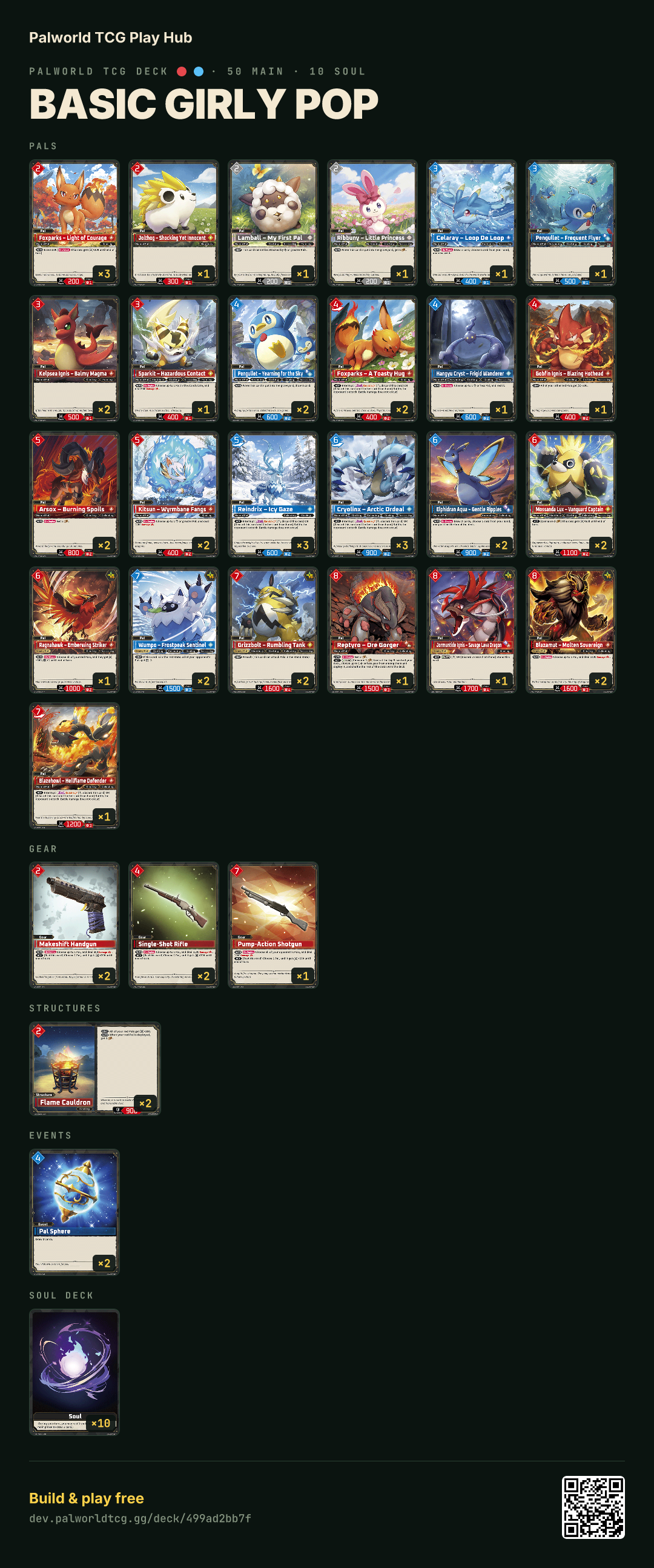 Basic Girly Pop decklist