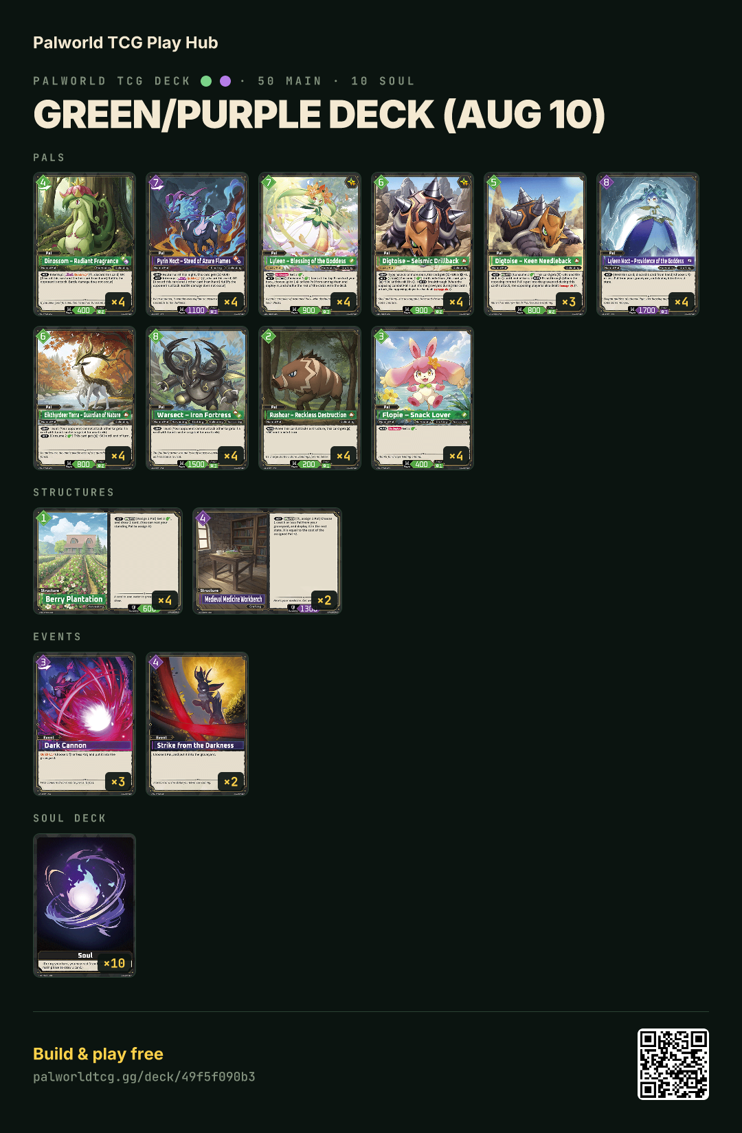 Green/Purple deck (Aug 10) decklist