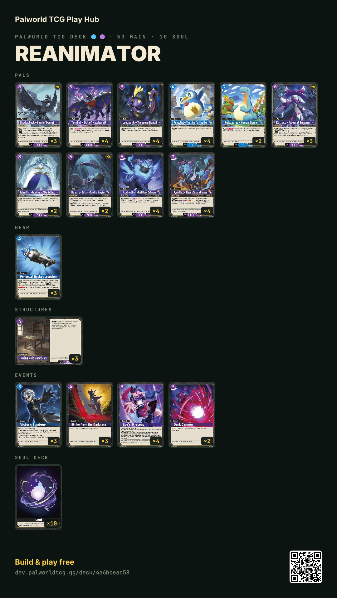 Reanimator decklist