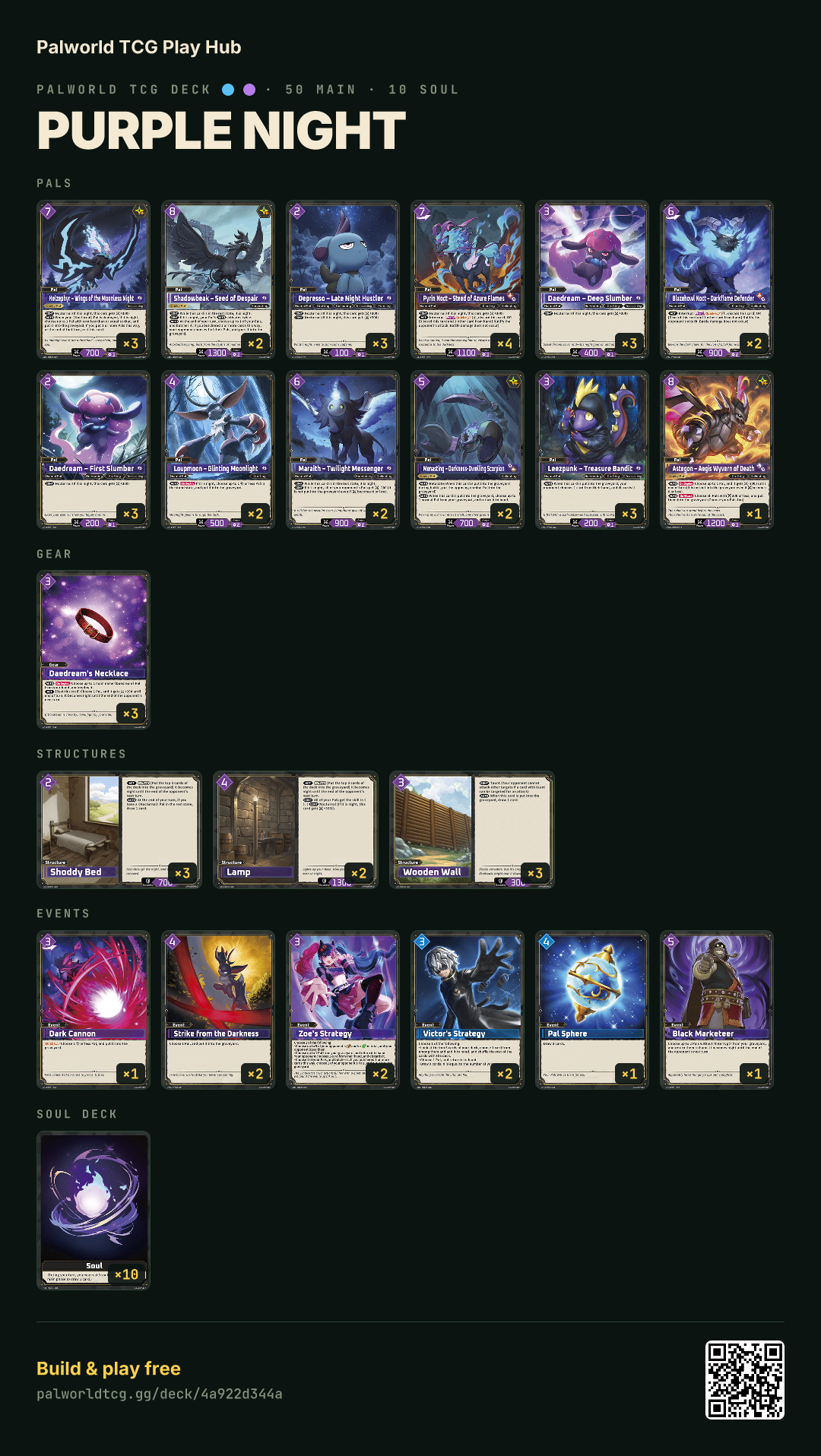 Purple Night decklist