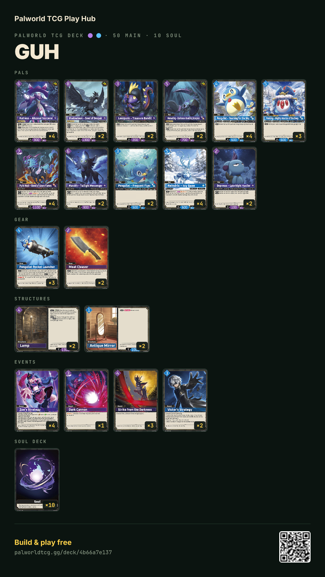 guh decklist