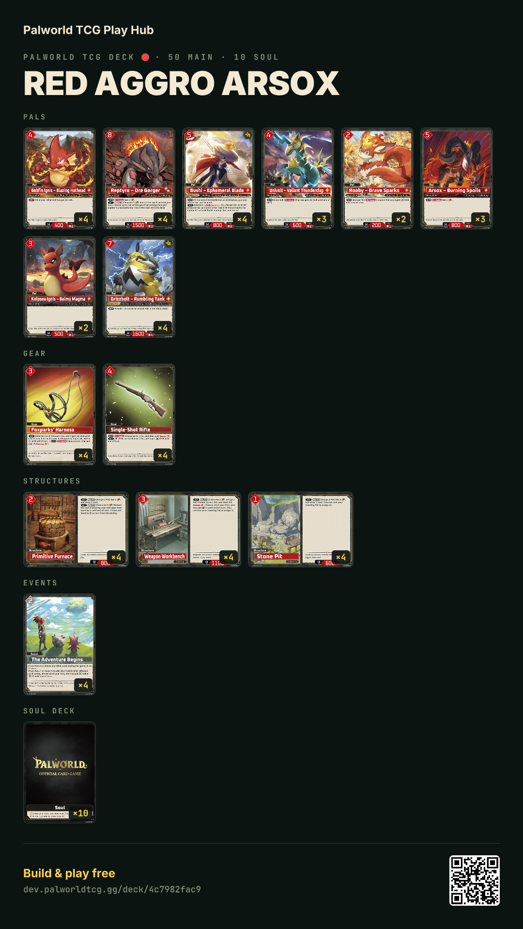Red aggro arsox decklist