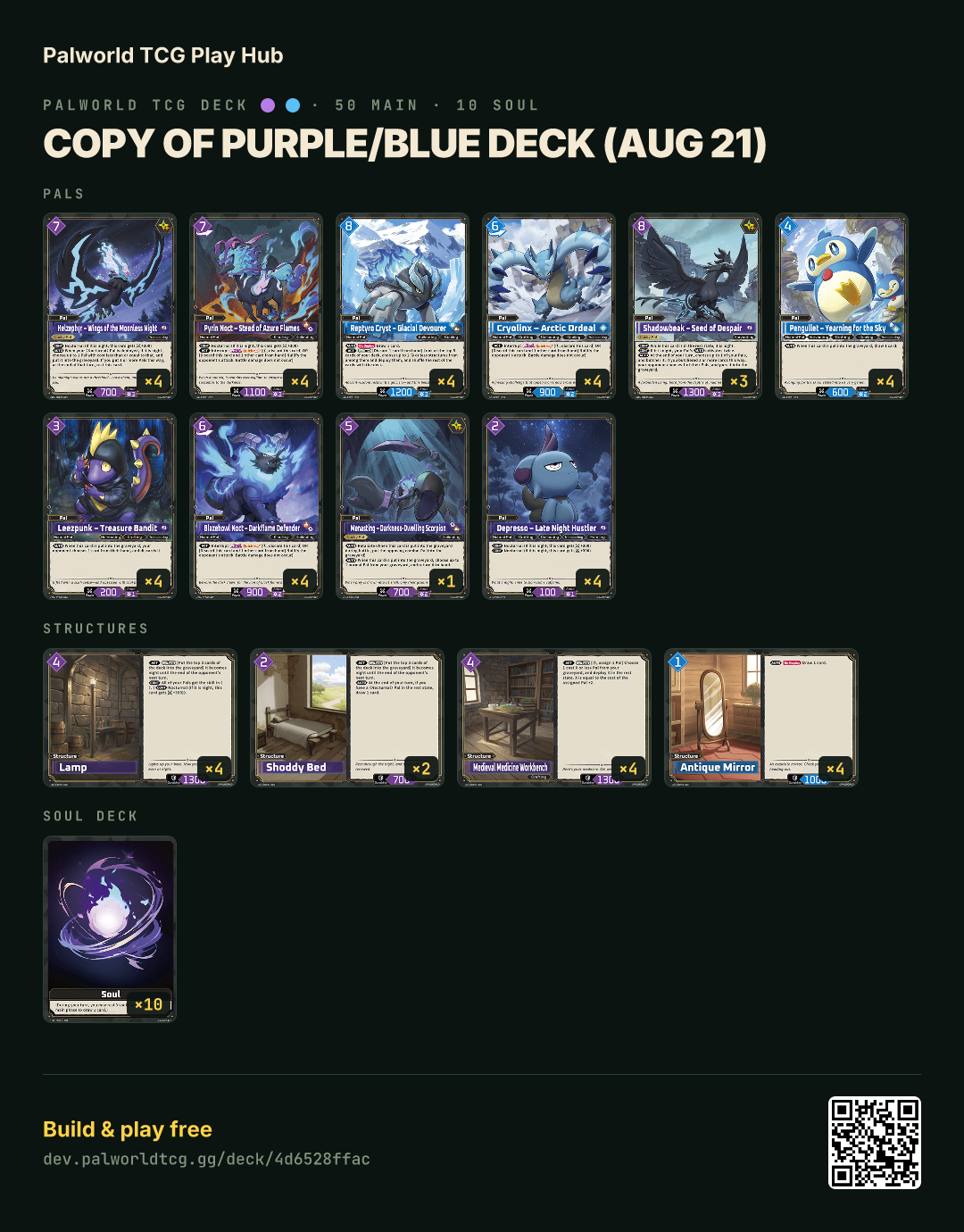 Copy of Purple/Blue deck (Aug 21) decklist