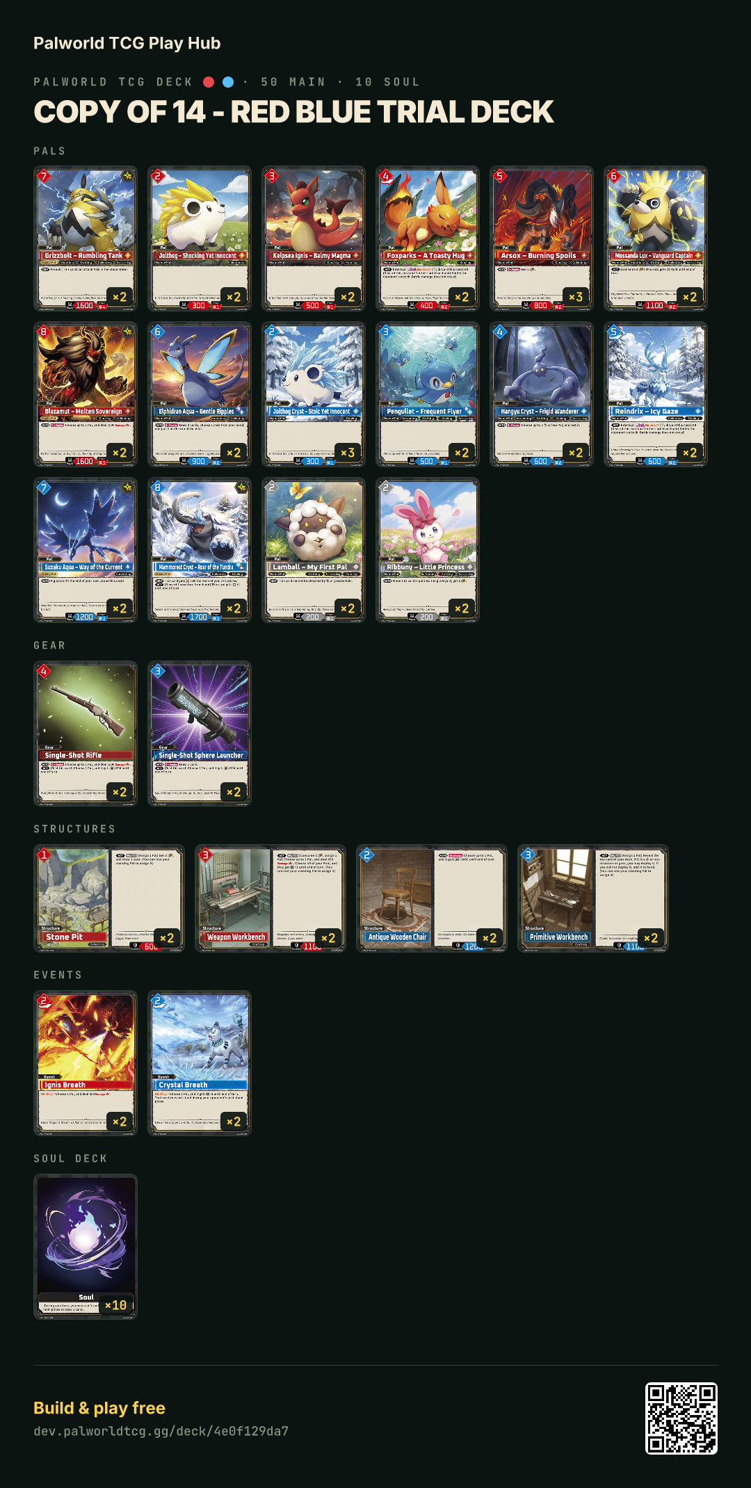 Copy of 14 - Red Blue Trial Deck decklist