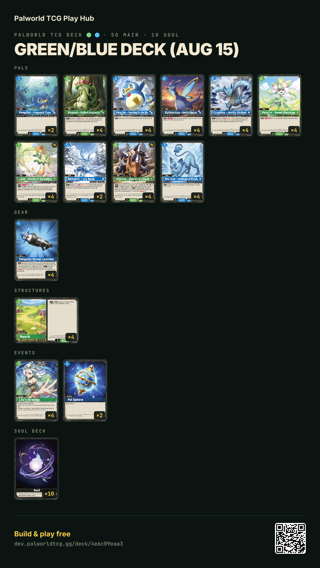Green/Blue deck (Aug 15) decklist