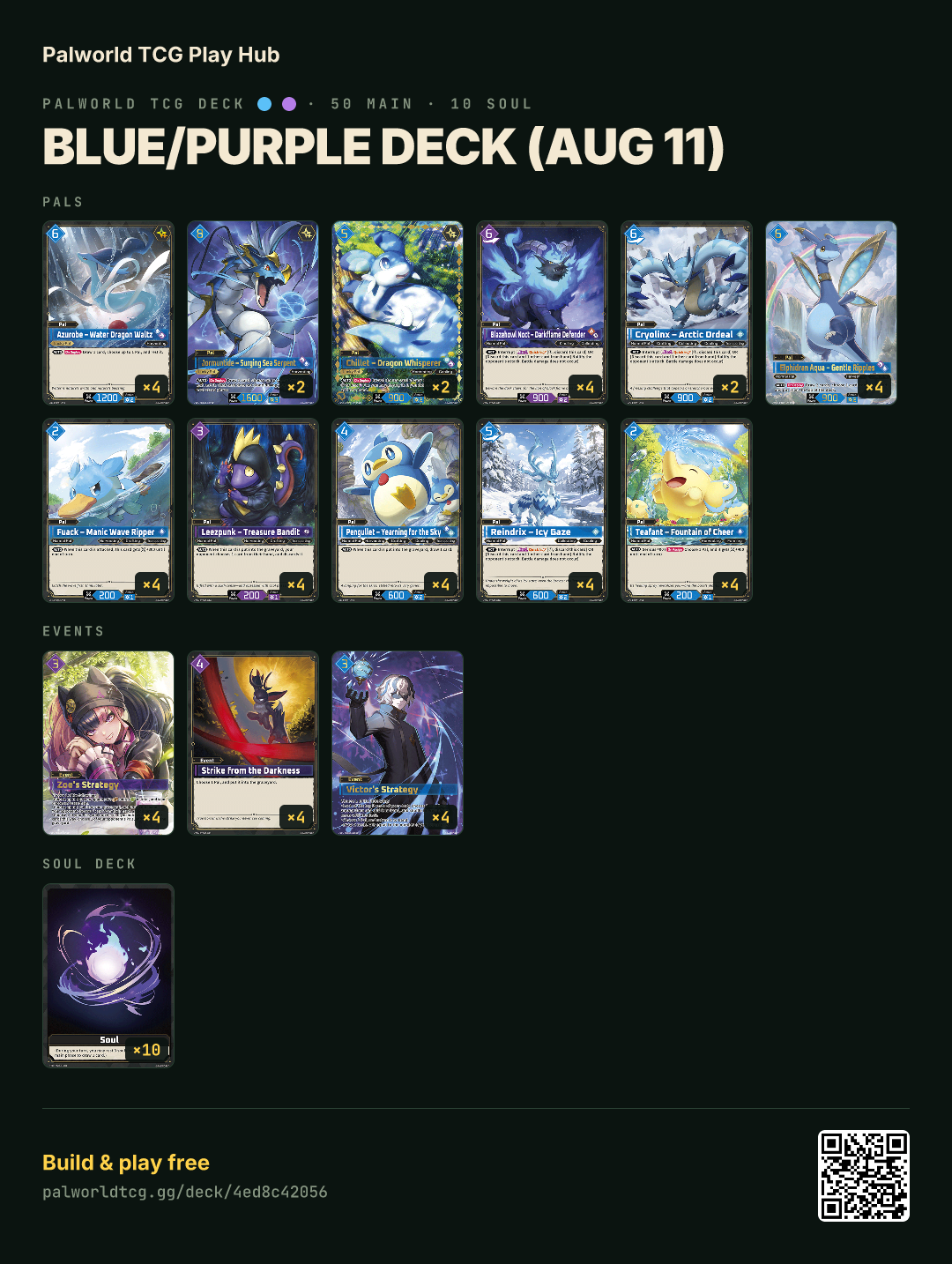 Blue/Purple deck (Aug 11) decklist