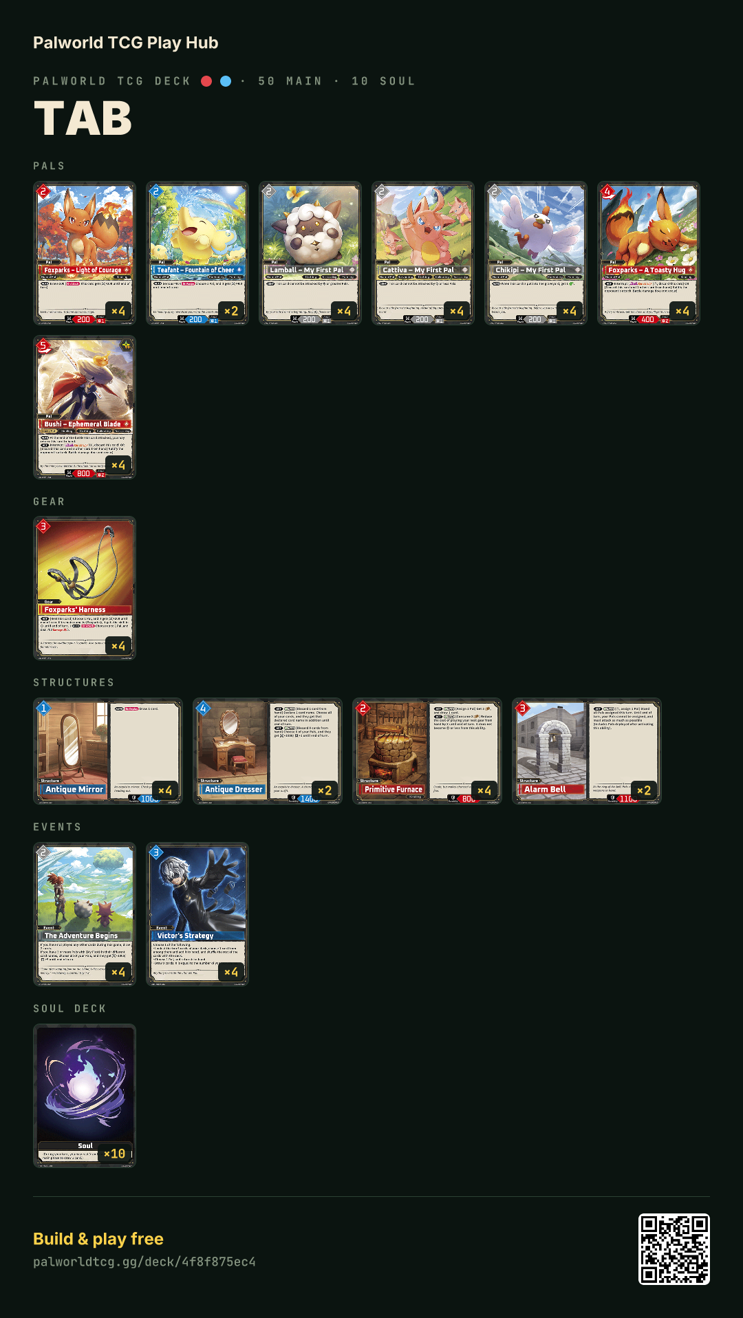 TAB decklist