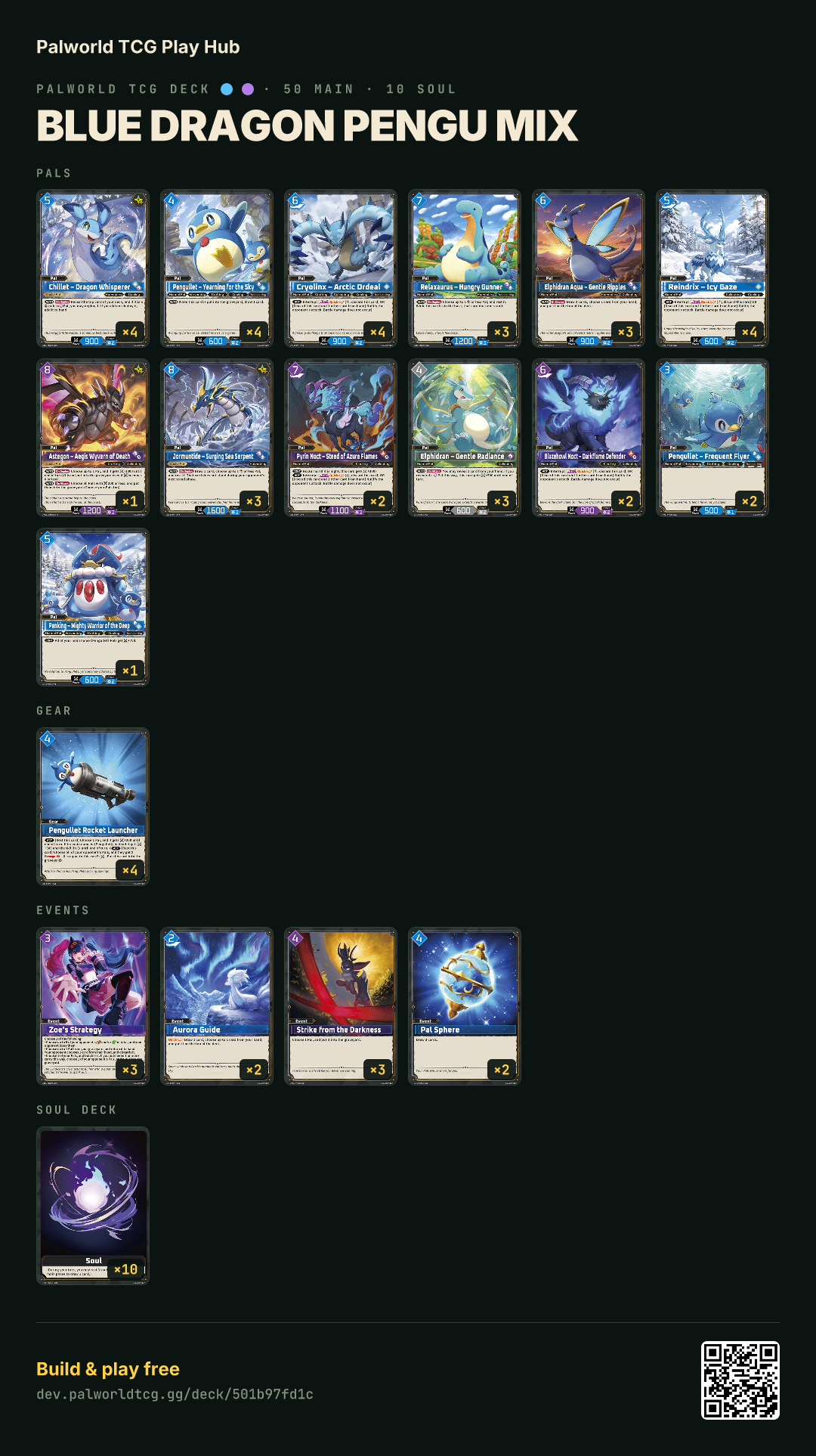 blue dragon pengu mix decklist