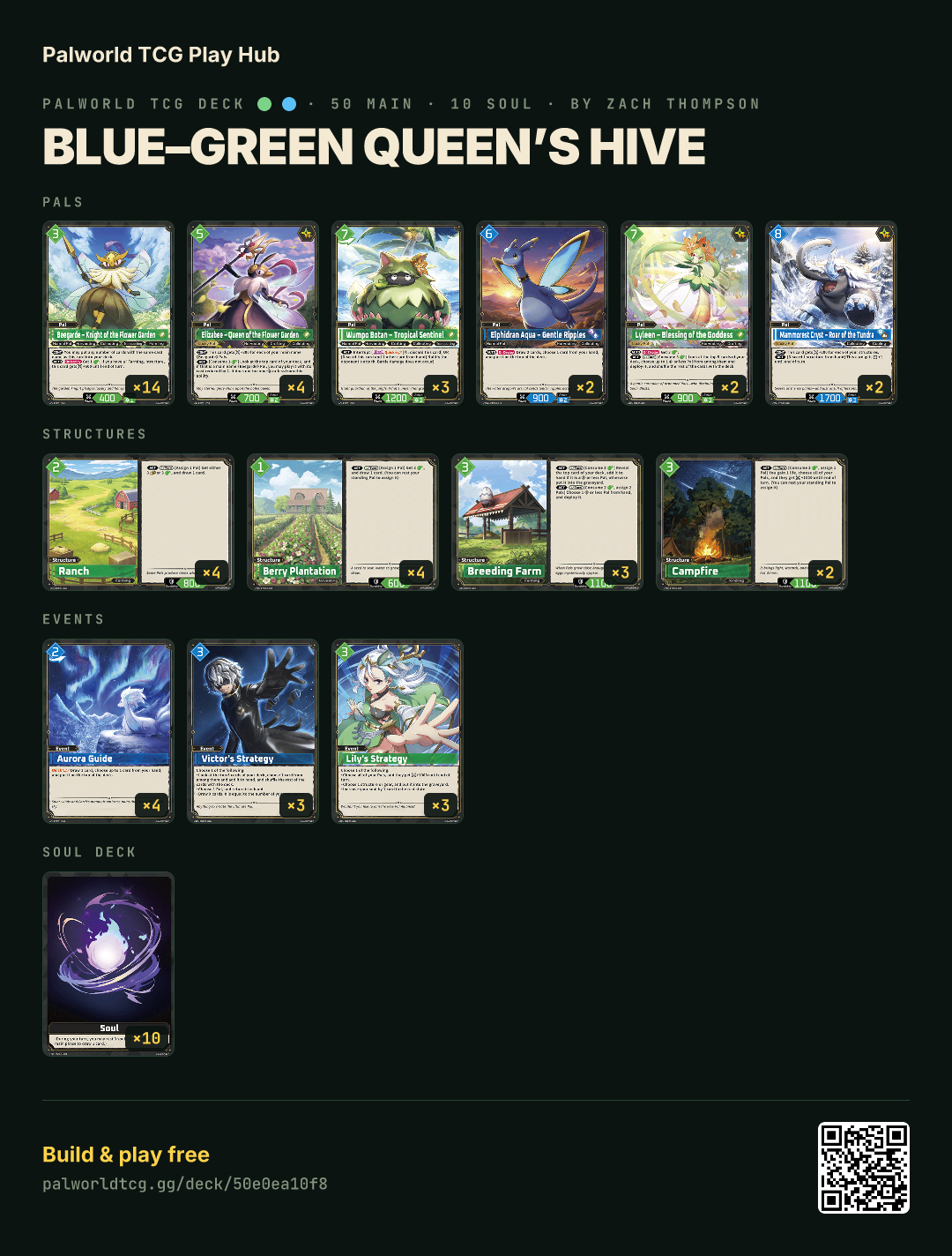 Blue–Green Queen’s Hive decklist